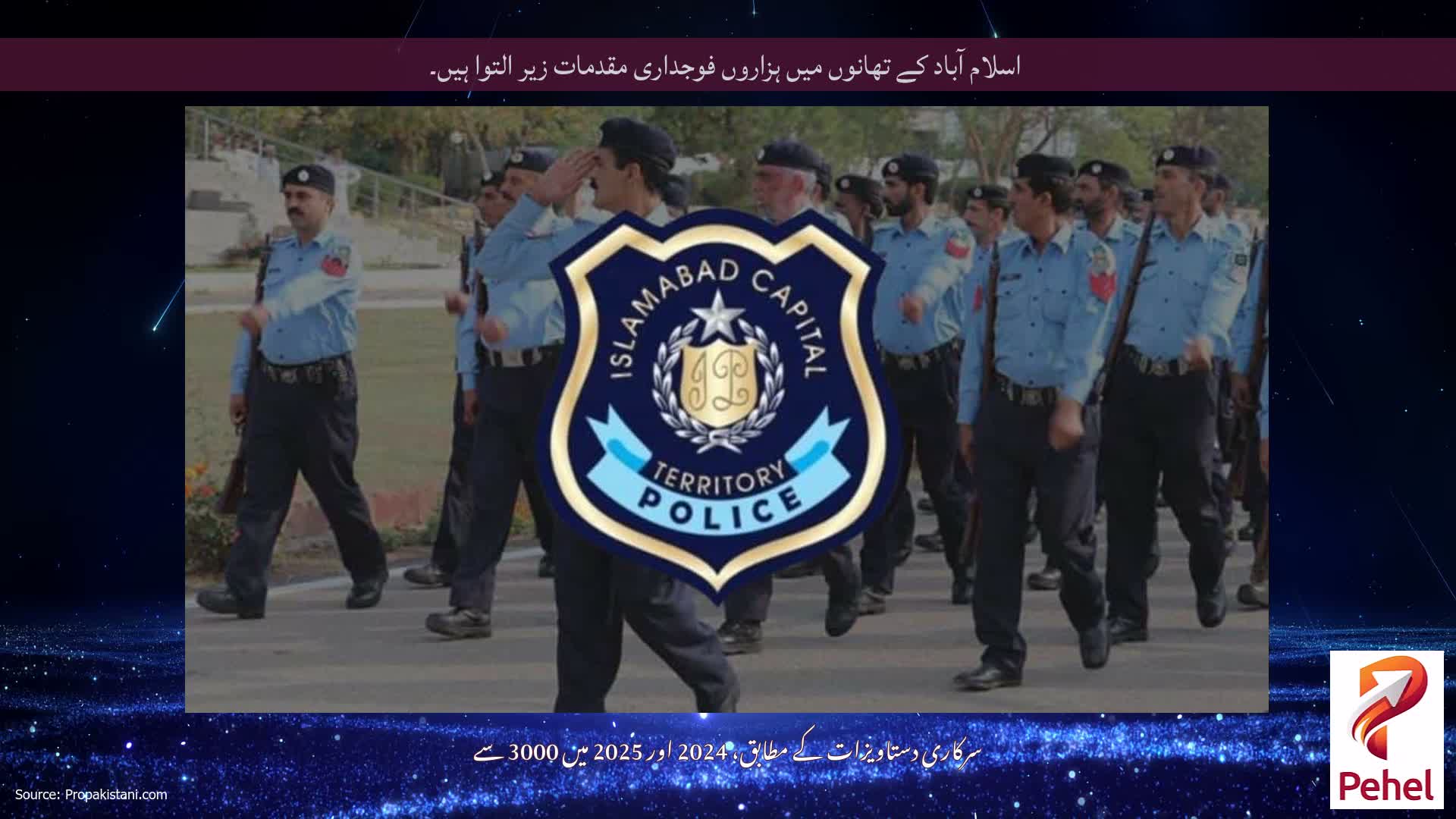 اسلام آباد کے تھانوں میں ہزاروں فوجداری مقدمات زیر التوا ہیں۔