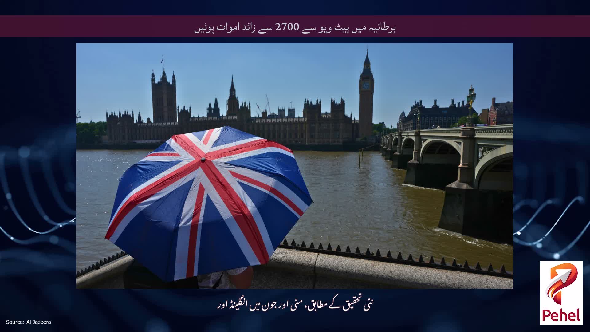 برطانیہ میں ہیٹ ویو سے 2700 سے زائد اموات ہوئیں
