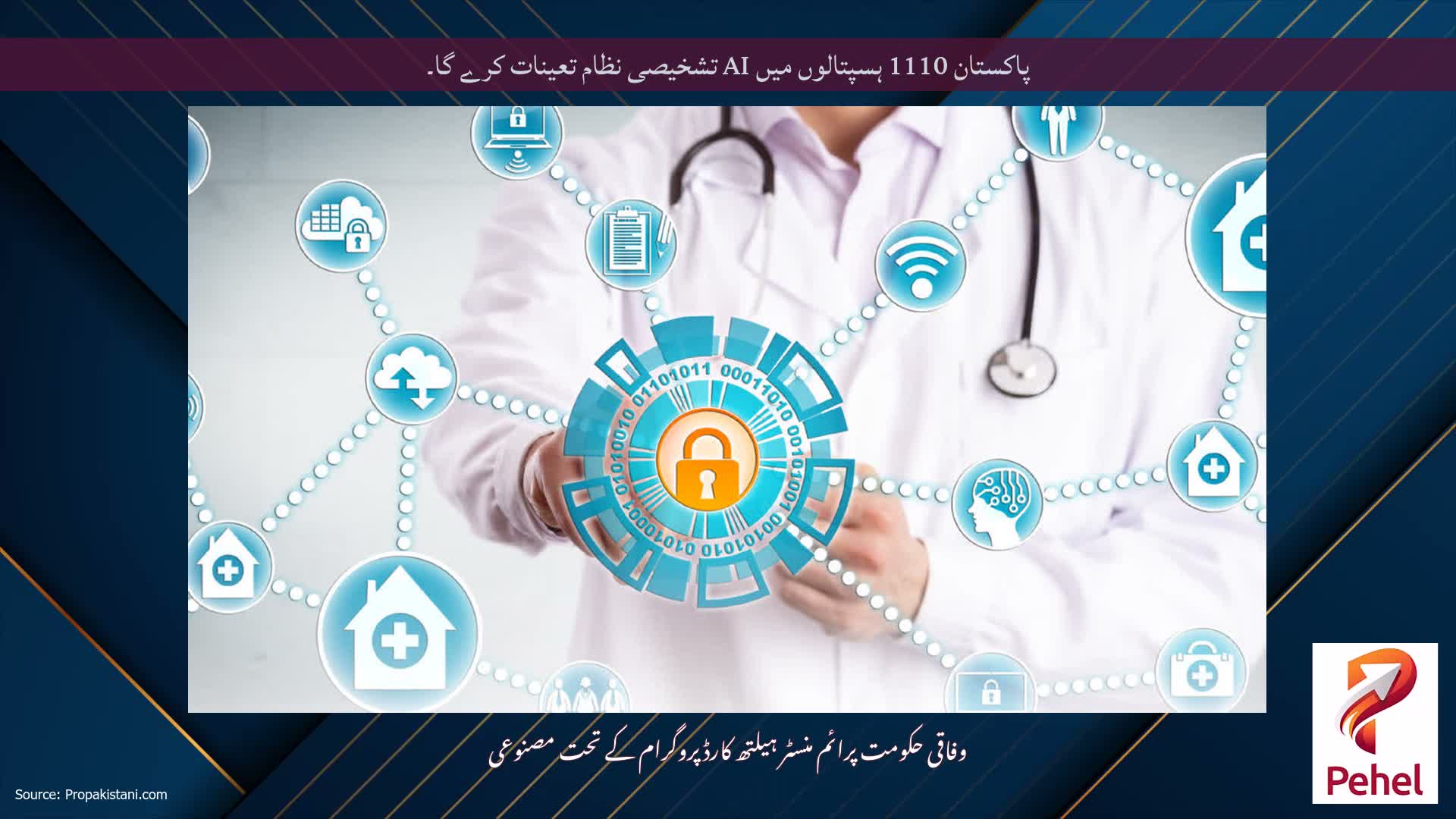 پاکستان 1110 ہسپتالوں میں AI تشخیصی نظام تعینات کرے گا۔
