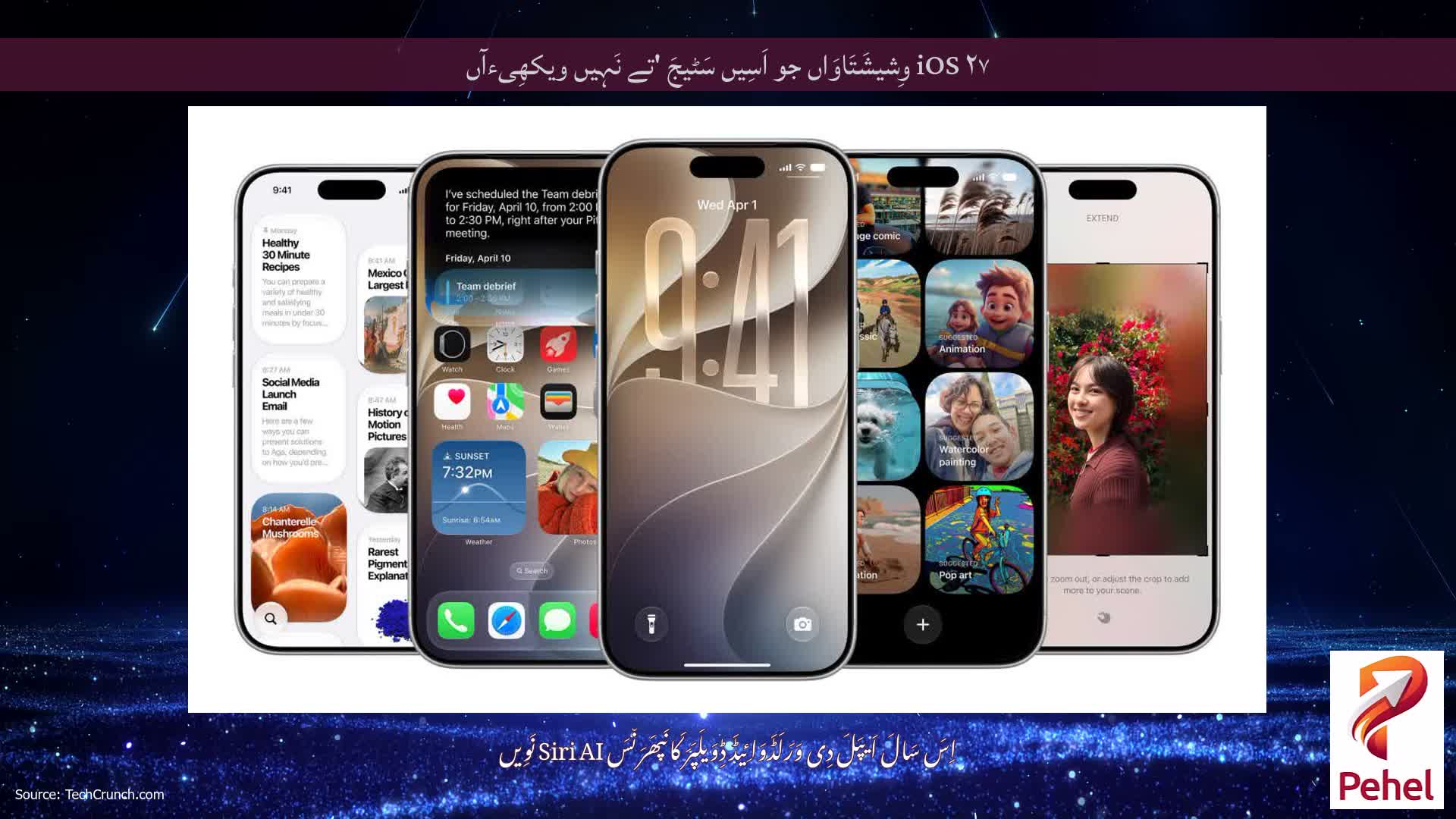 iOS ۲۷ وِشیشَتَاوَاں جو اَسِیں سَٹیجَ 'تے نَہِیں ویکھِیءآں