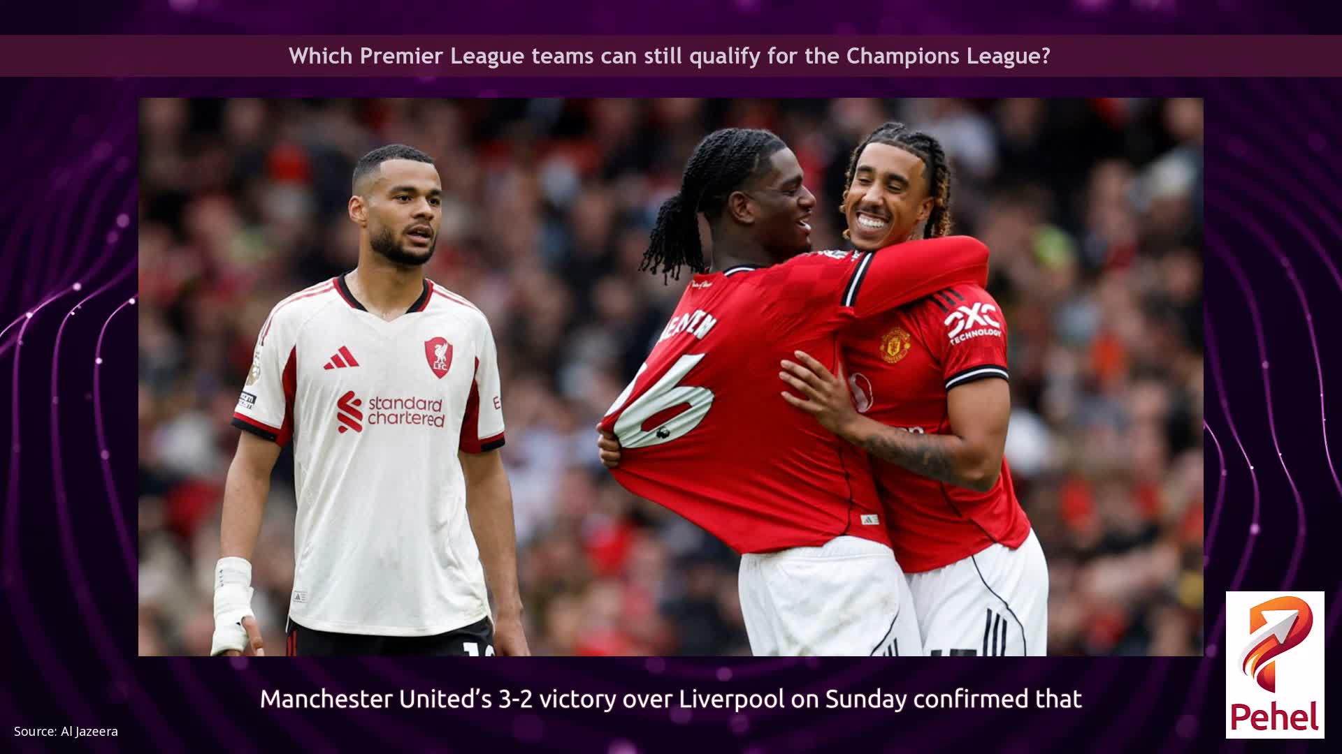 Which Premier League teams can still qualify for the Champions League?
