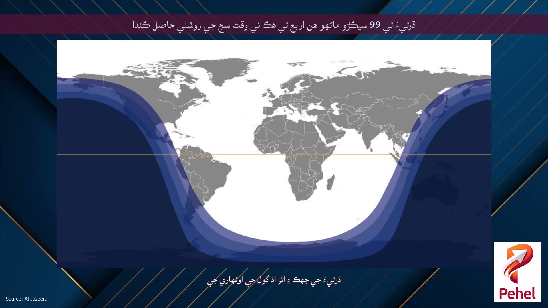 ڌرتيءَ تي 99 سيڪڙو ماڻهو هن اربع تي هڪ ئي وقت سج جي روشني حاصل ڪندا