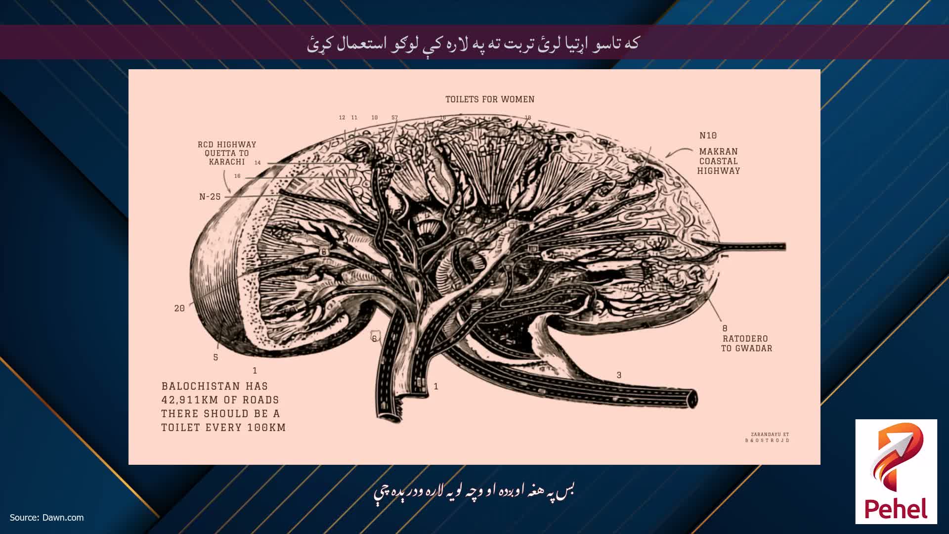 که تاسو اړتیا لرئ تربت ته په لاره کې لوګو استعمال کړئ