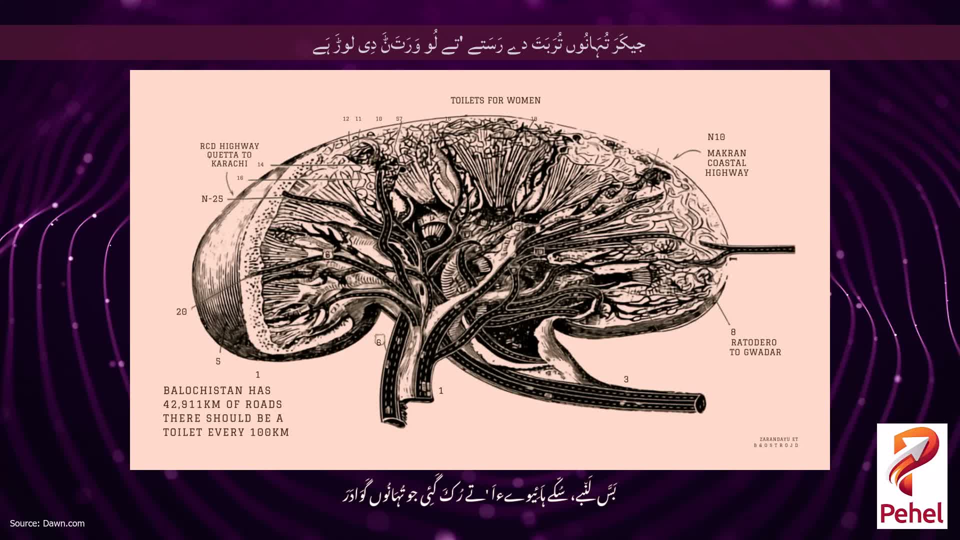 جیکَرَ تُہَانُوں تُرَبَتَ دے رَسَتے 'تے لُو وَرَتَݨَ دِی لوڑَ ہَے