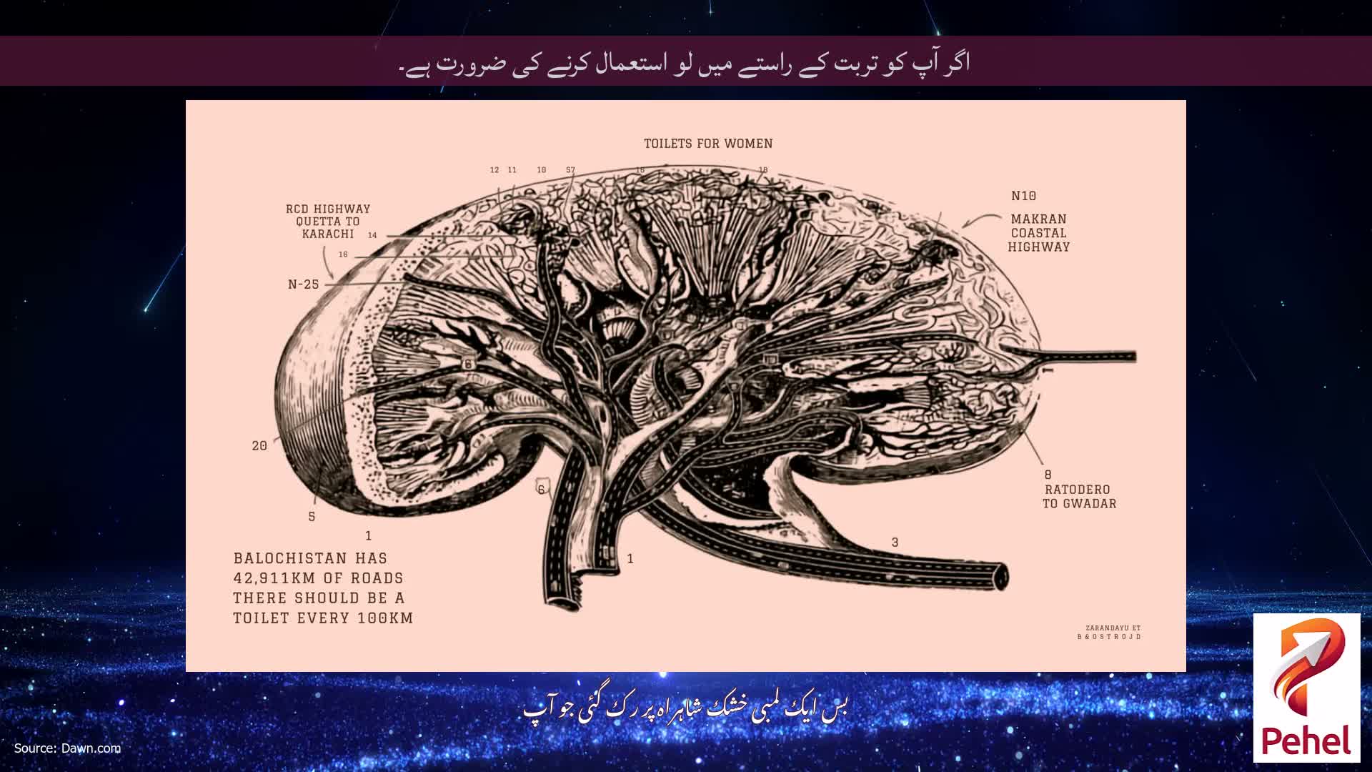 اگر آپ کو تربت کے راستے میں لو استعمال کرنے کی ضرورت ہے۔