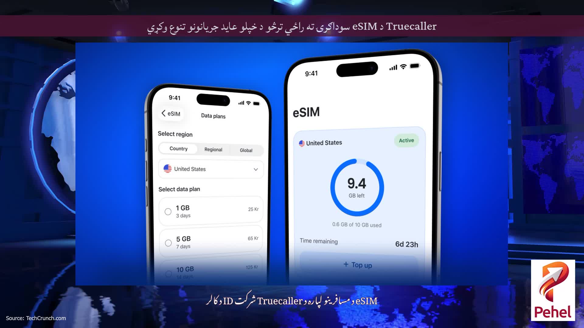 Truecaller د eSIM سوداګرۍ ته راځي ترڅو د خپلو عاید جریانونو تنوع وکړي