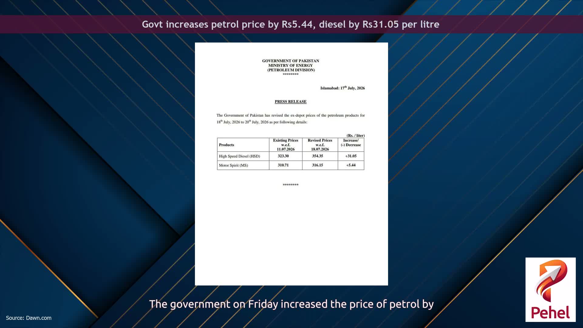 Govt increases petrol price by Rs5.44, diesel by Rs31.05 per litre