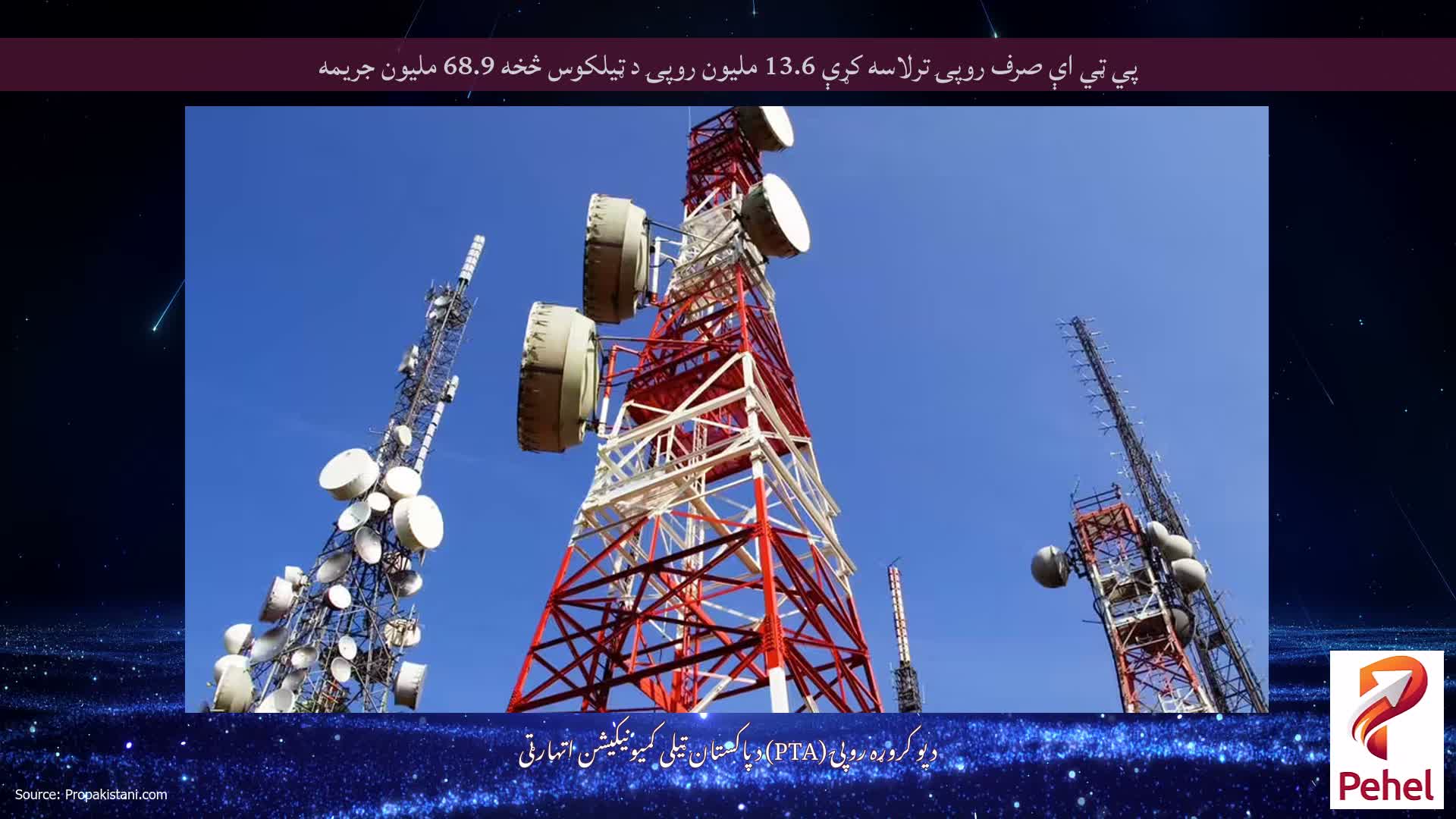 پي ټي اې صرف روپۍ ترلاسه کړې 13.6 ملیون روپۍ د ټیلکوس څخه 68.9 ملیون جریمه