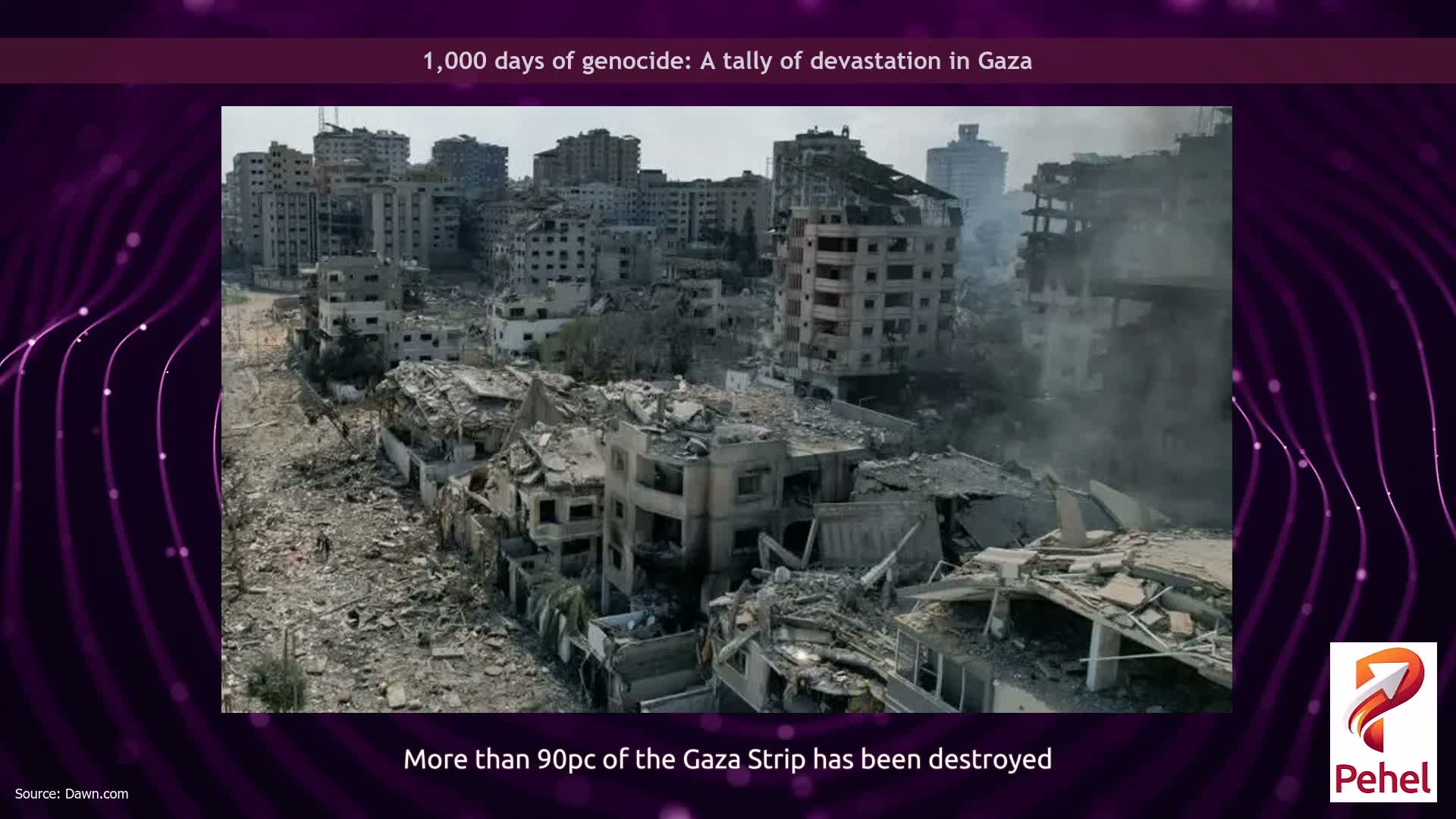 1,000 days of genocide: A tally of devastation in Gaza