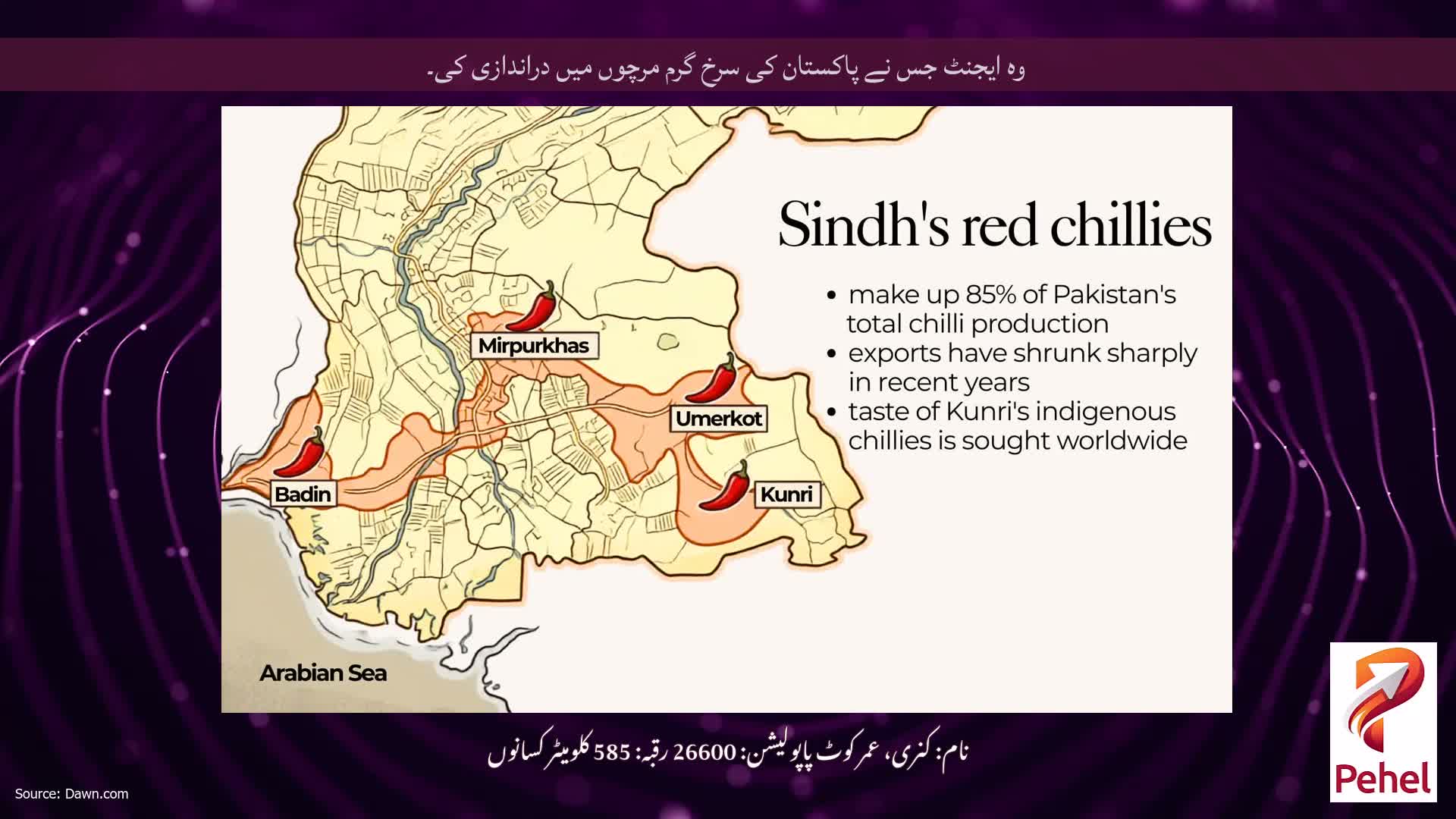 وہ ایجنٹ جس نے پاکستان کی سرخ گرم مرچوں میں دراندازی کی۔