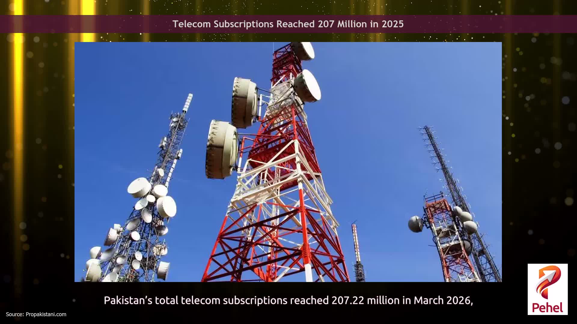 Telecom Subscriptions Reached 207 Million in 2025