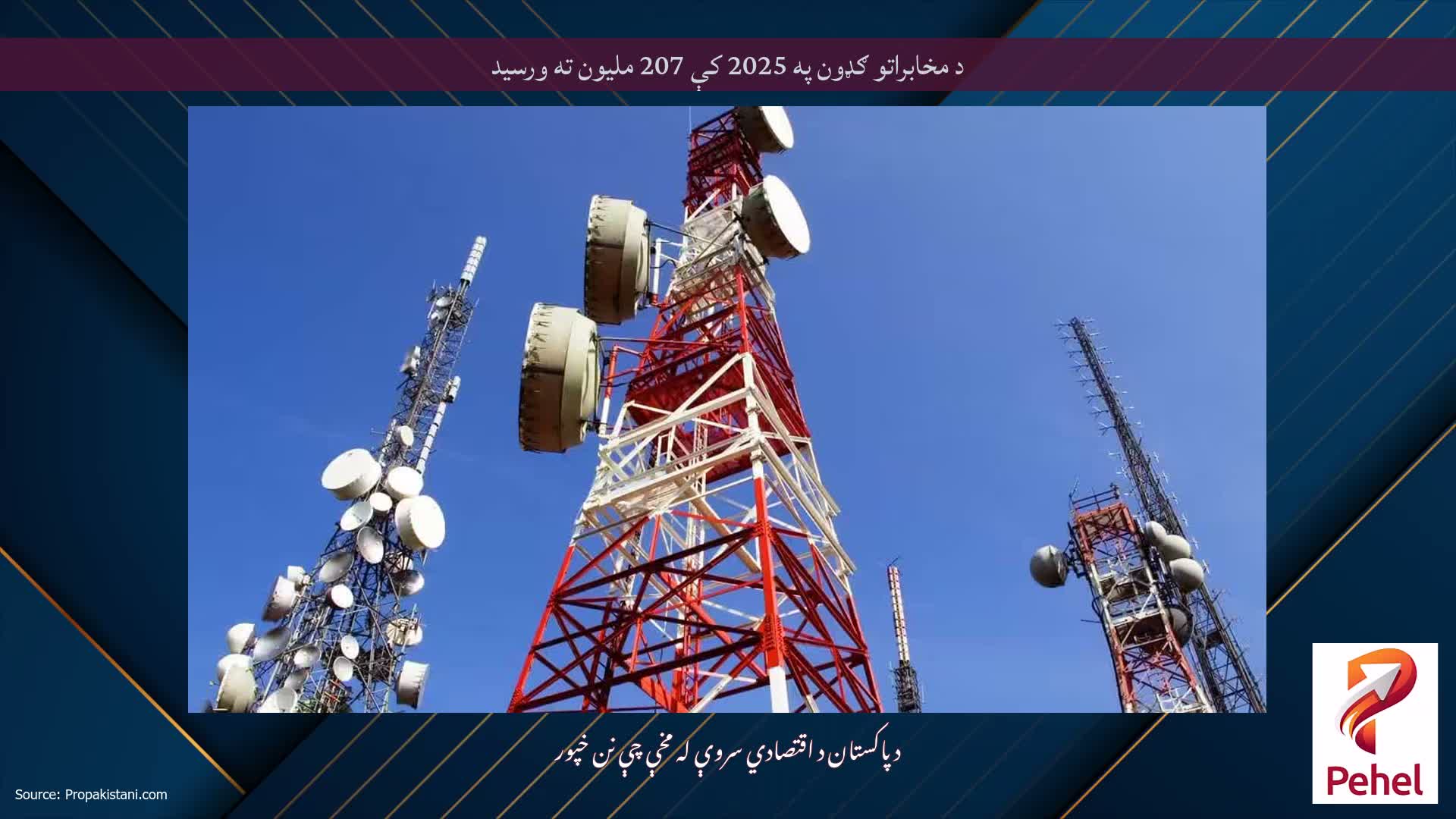 د مخابراتو ګډون په 2025 کې 207 ملیون ته ورسید