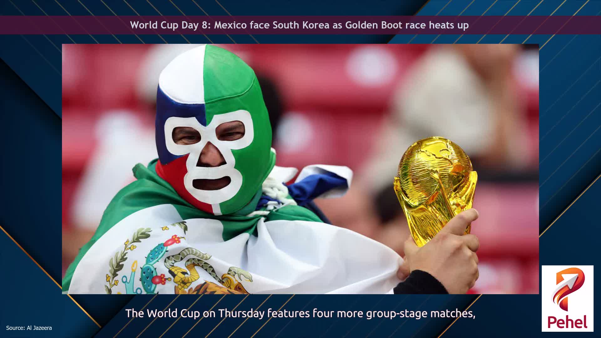 World Cup Day 8: Mexico face South Korea as Golden Boot race heats up