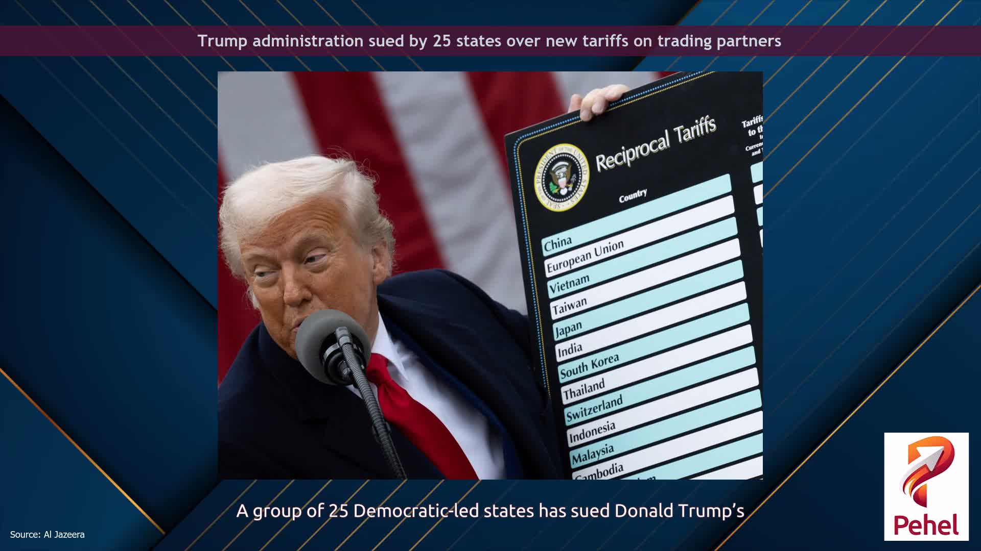 Trump administration sued by 25 states over new tariffs on trading partners