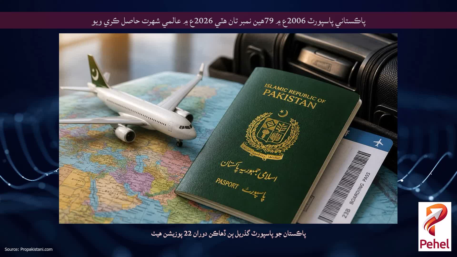پاڪستاني پاسپورٽ 2006ع ۾ 79هين نمبر تان هٽي 2026ع ۾ عالمي شهرت حاصل ڪري ويو