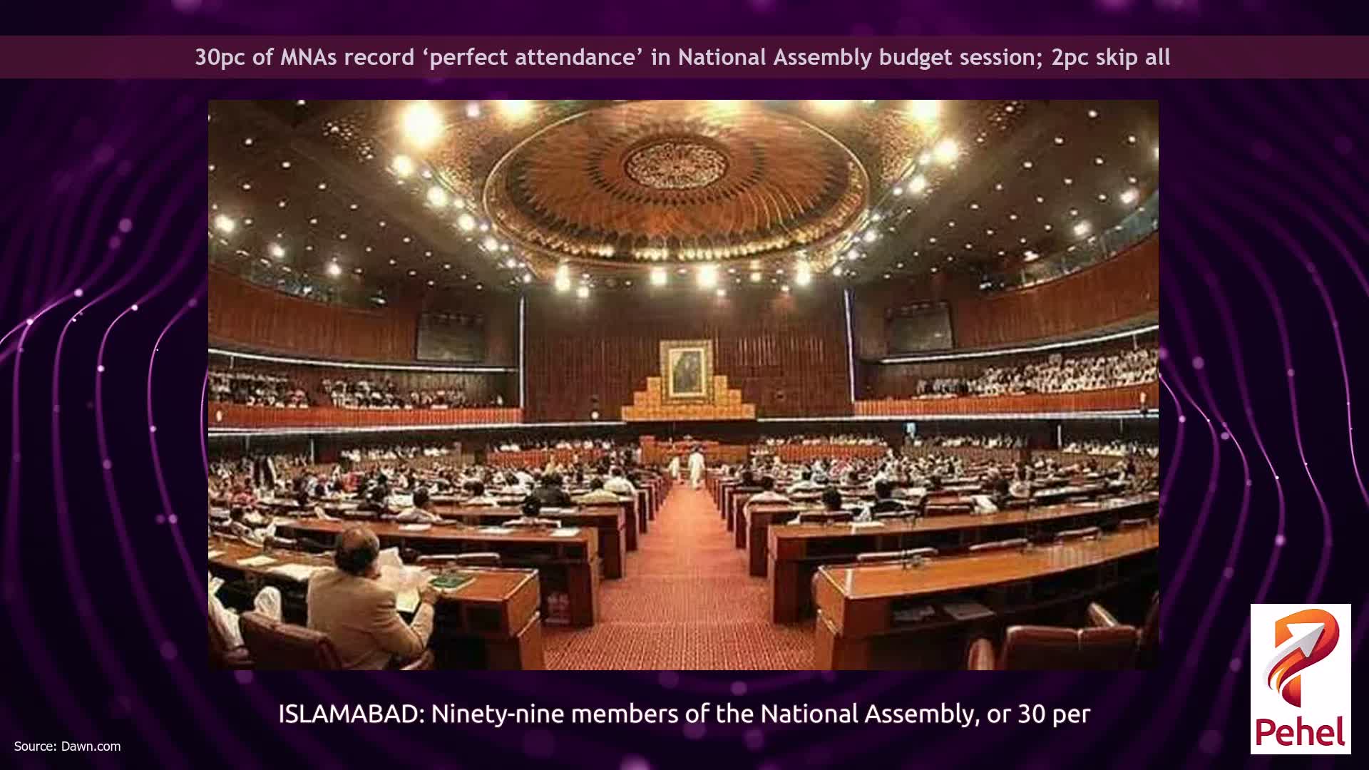 30pc of MNAs record ‘perfect attendance’ in National Assembly budget session; 2pc skip all