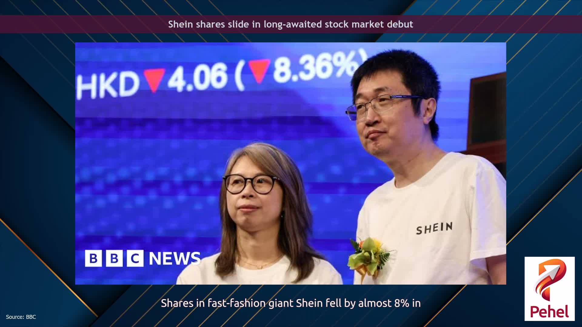 Shein shares slide in long-awaited stock market debut
