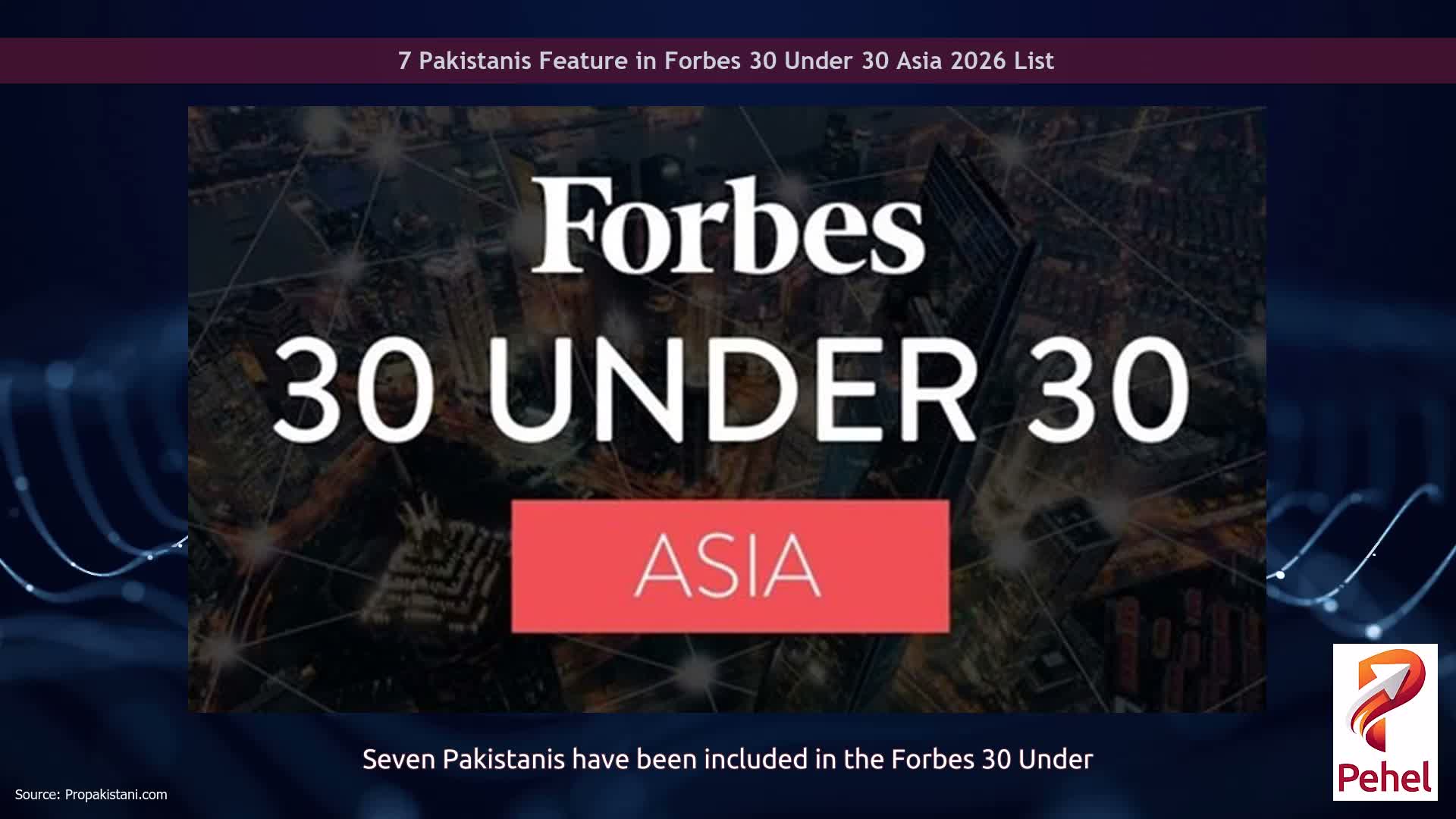 7 Pakistanis Feature in Forbes 30 Under 30 Asia 2026 List