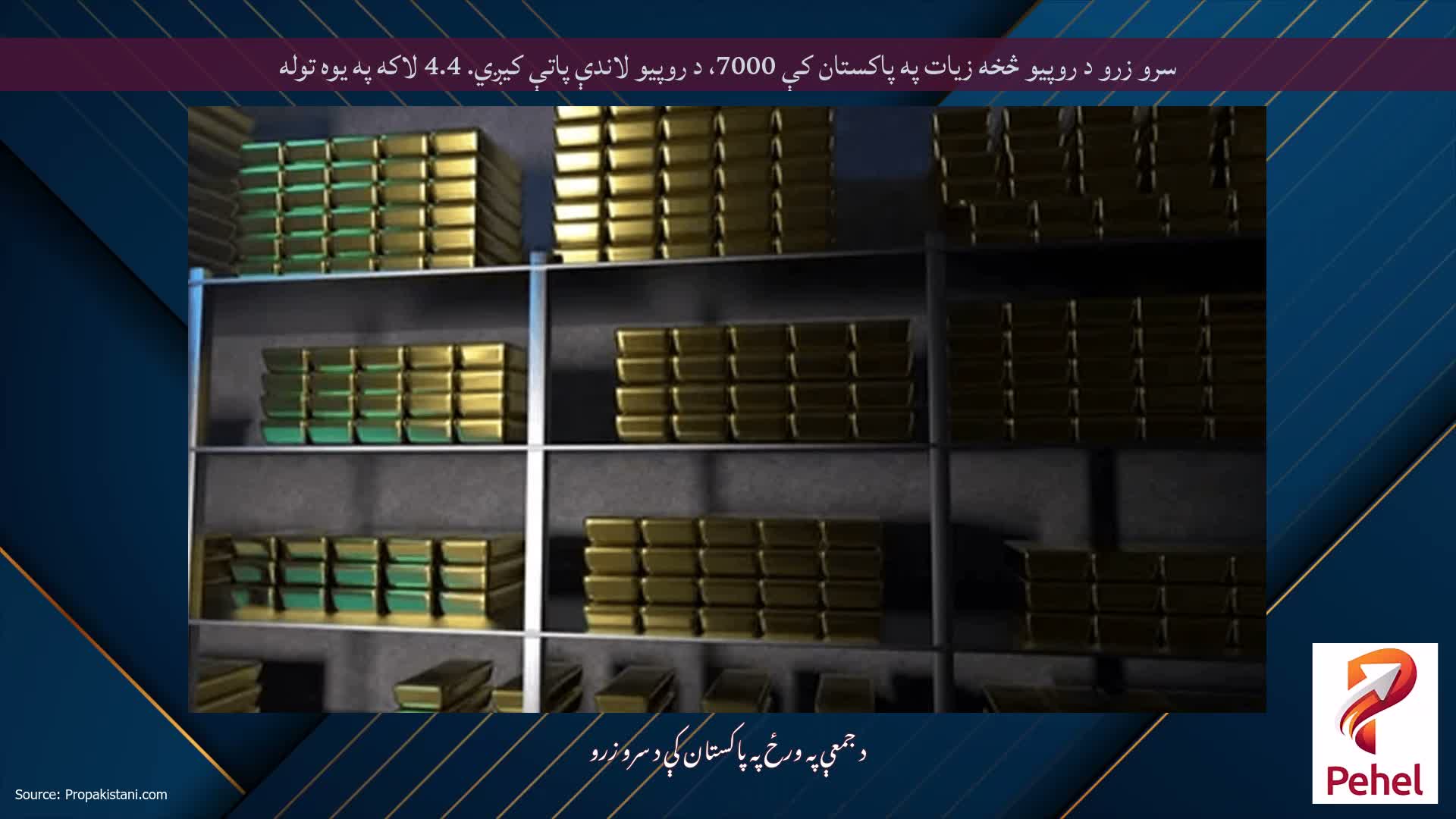 سرو زرو د روپیو څخه زیات په پاکستان کې 7000، د روپیو لاندې پاتې کیږي. 4.4 لاکه په یوه توله