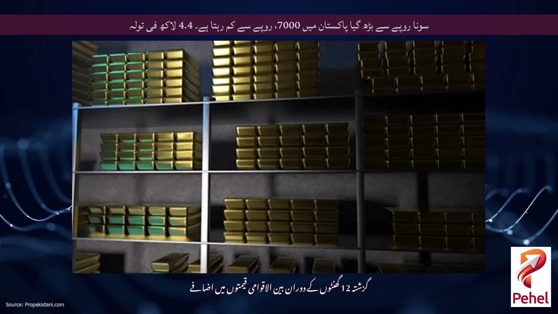 سونا روپے سے بڑھ گیا پاکستان میں 7000، روپے سے کم رہتا ہے۔ 4.4 لاکھ فی تولہ