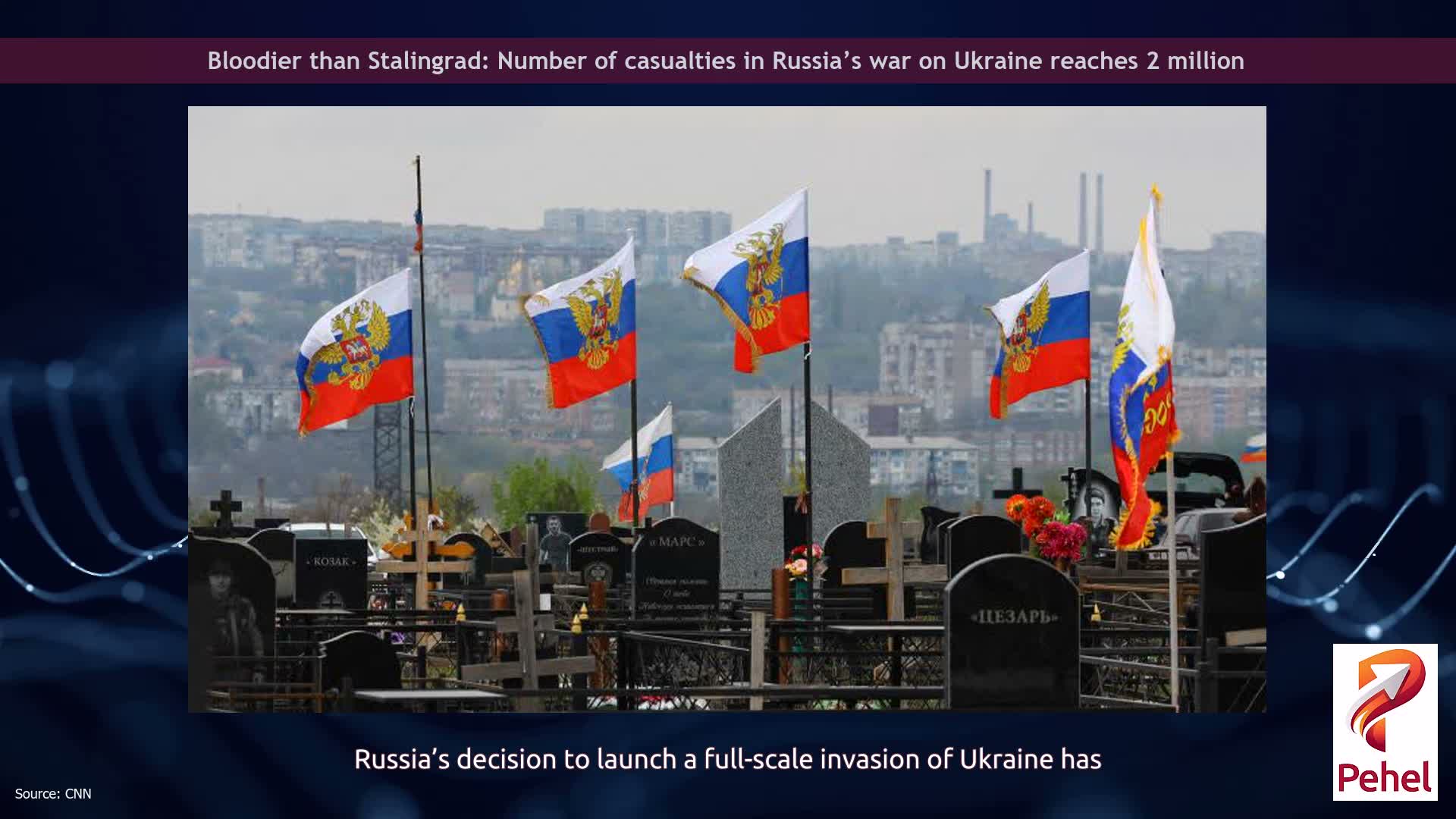Bloodier than Stalingrad: Number of casualties in Russia’s war on Ukraine reaches 2 million