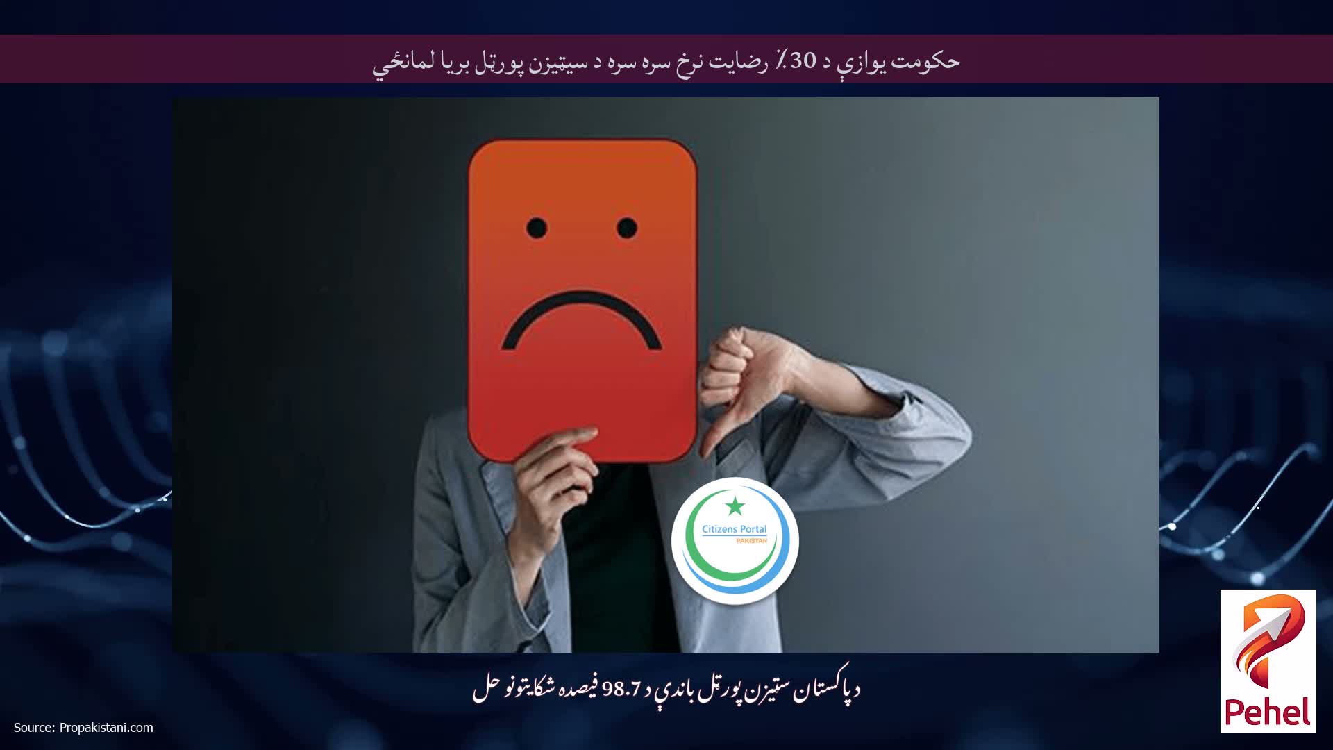 حکومت یوازې د 30٪ رضایت نرخ سره سره د سیټیزن پورټل بریا لمانځي