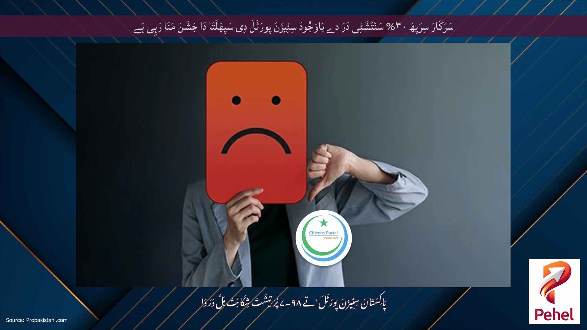 سَرَکَارَ سِرَپھَ ۳۰% سَن٘تُشَٹِی دَرَ دے بَاوَجُودَ سِٹِیزَنَ پورَٹَلَ دِی سَپھَلَتَا دَا جَشَنَ مَنَا رَہِی ہَے
