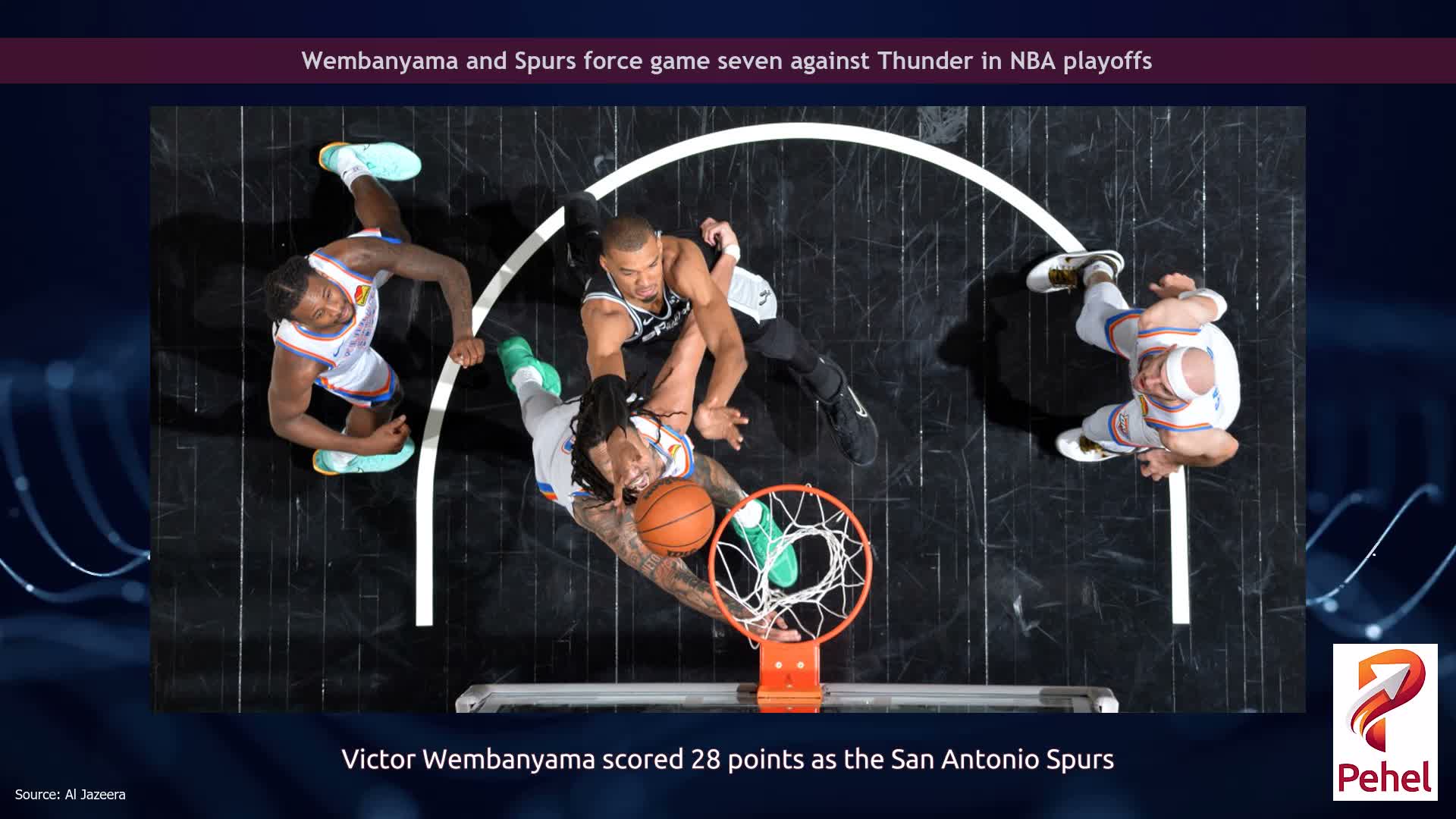 Wembanyama and Spurs force game seven against Thunder in NBA playoffs