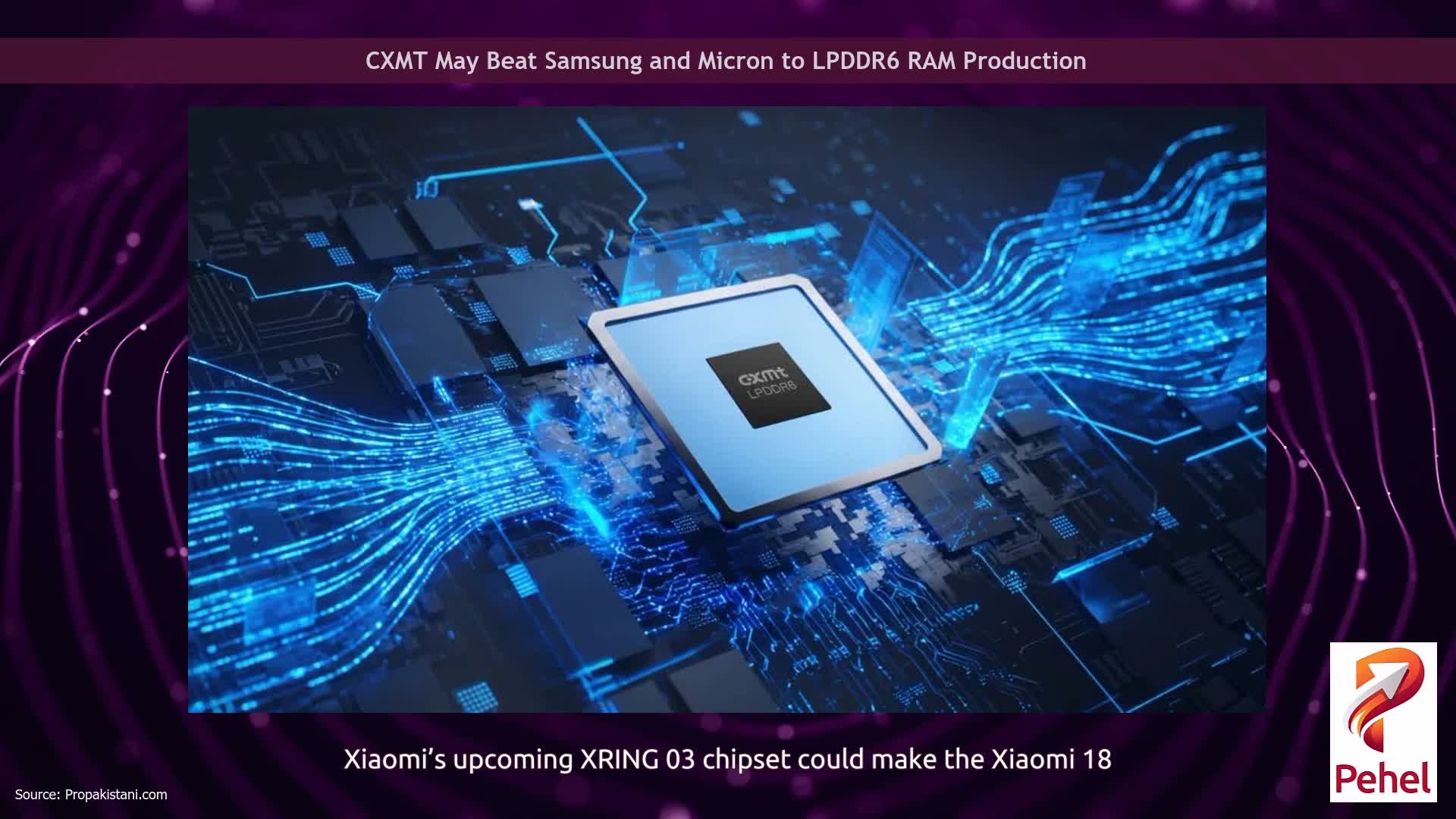 CXMT May Beat Samsung and Micron to LPDDR6 RAM Production