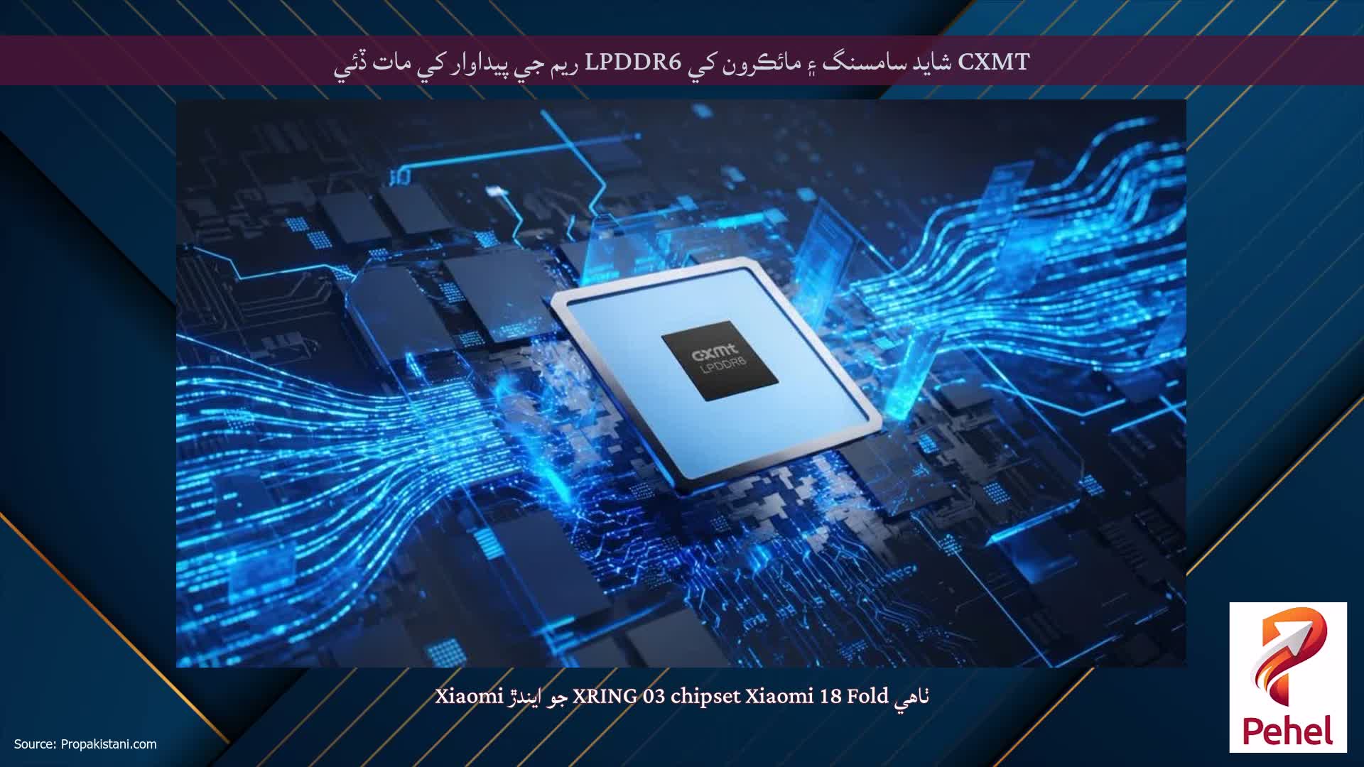 CXMT شايد سامسنگ ۽ مائڪرون کي LPDDR6 ريم جي پيداوار کي مات ڏئي