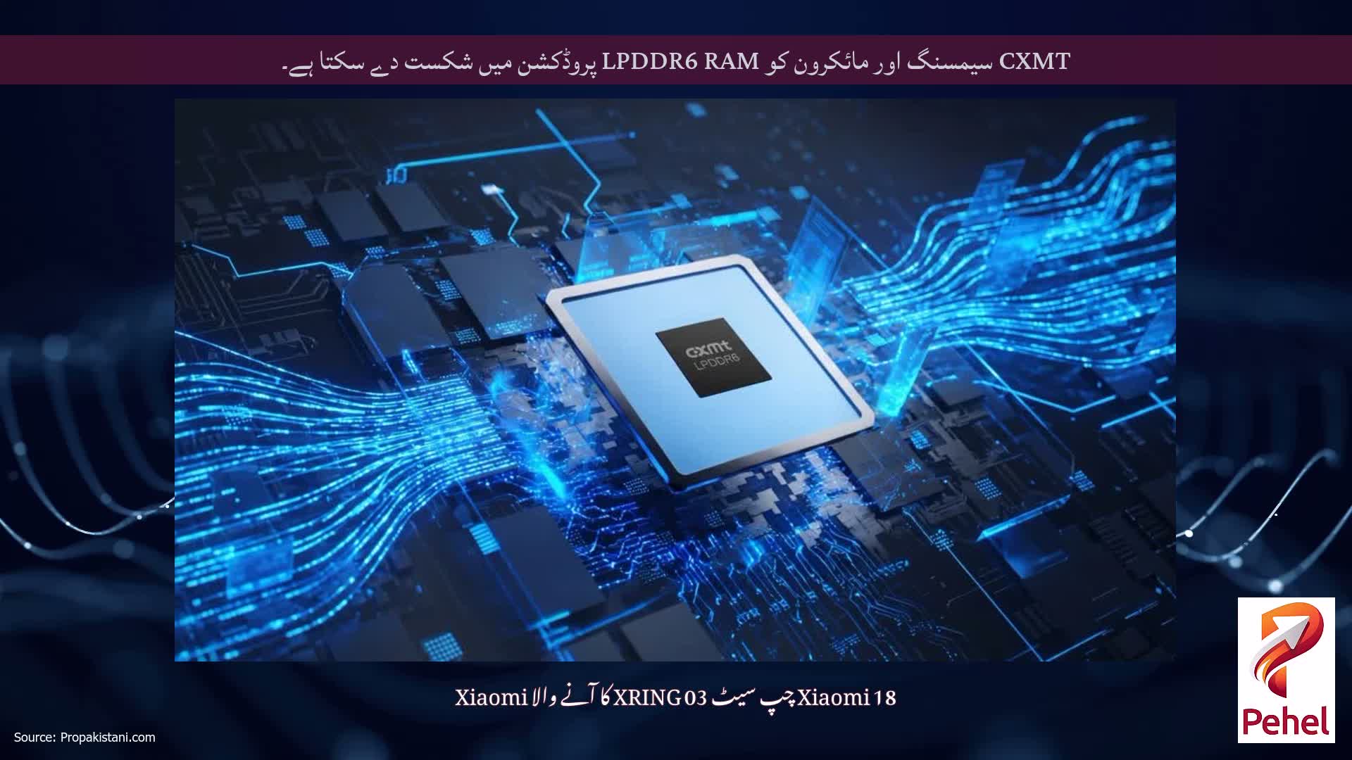 CXMT سیمسنگ اور مائکرون کو LPDDR6 RAM پروڈکشن میں شکست دے سکتا ہے۔