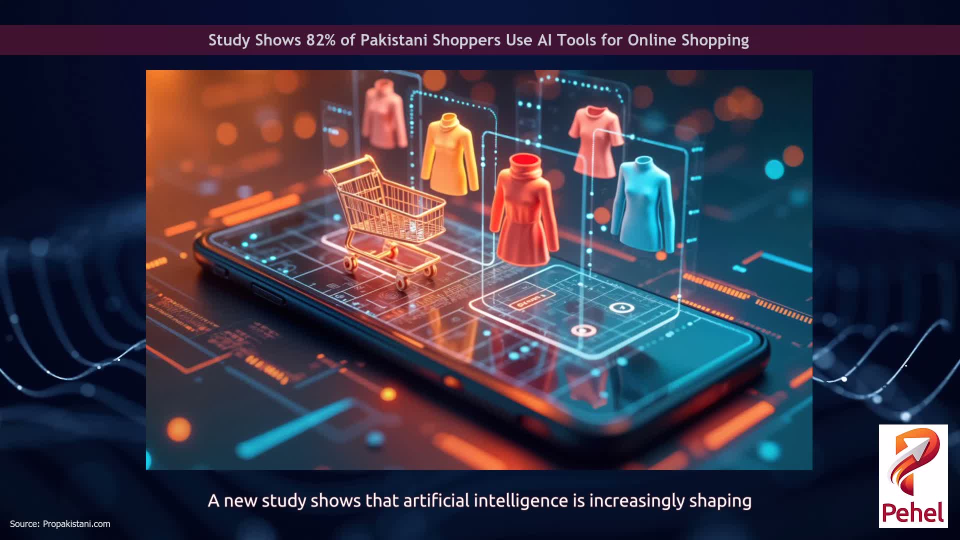 Study Shows 82% of Pakistani Shoppers Use AI Tools for Online Shopping