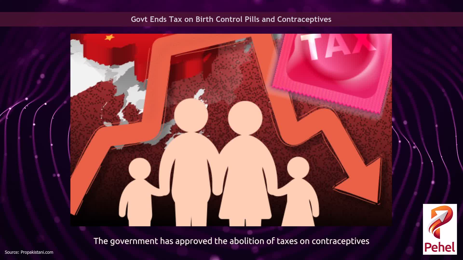 Govt Ends Tax on Birth Control Pills and Contraceptives