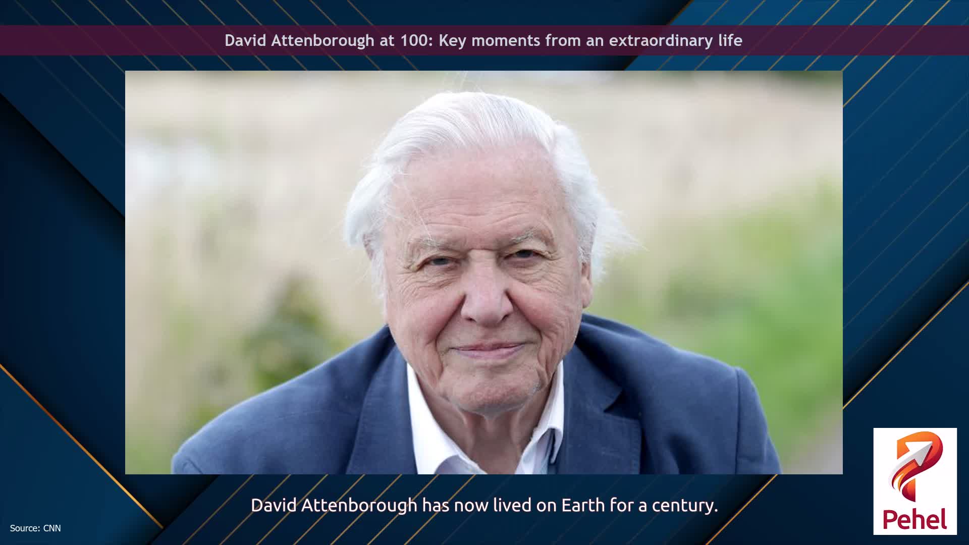David Attenborough at 100: Key moments from an extraordinary life