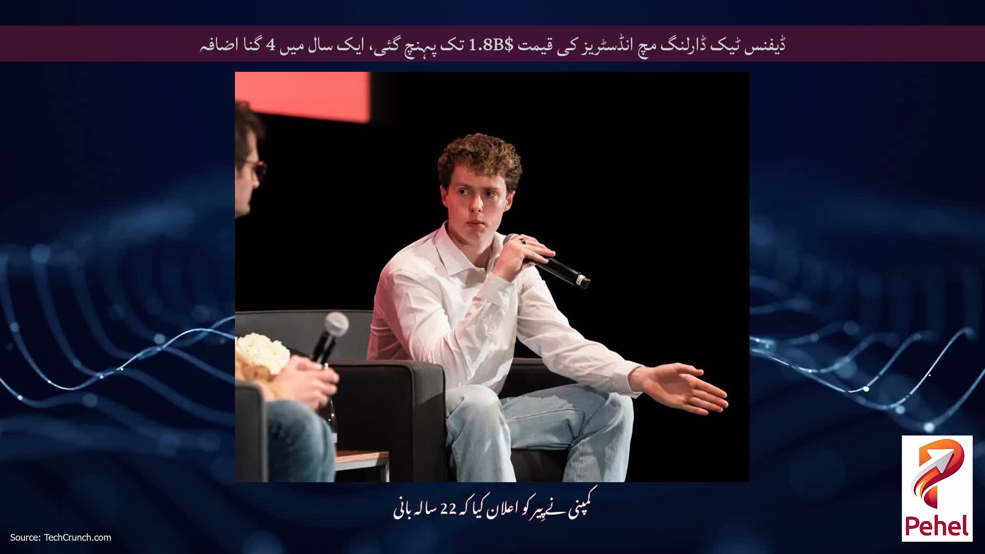 ڈیفنس ٹیک ڈارلنگ مچ انڈسٹریز کی قیمت $1.8B تک پہنچ گئی، ایک سال میں 4 گنا اضافہ