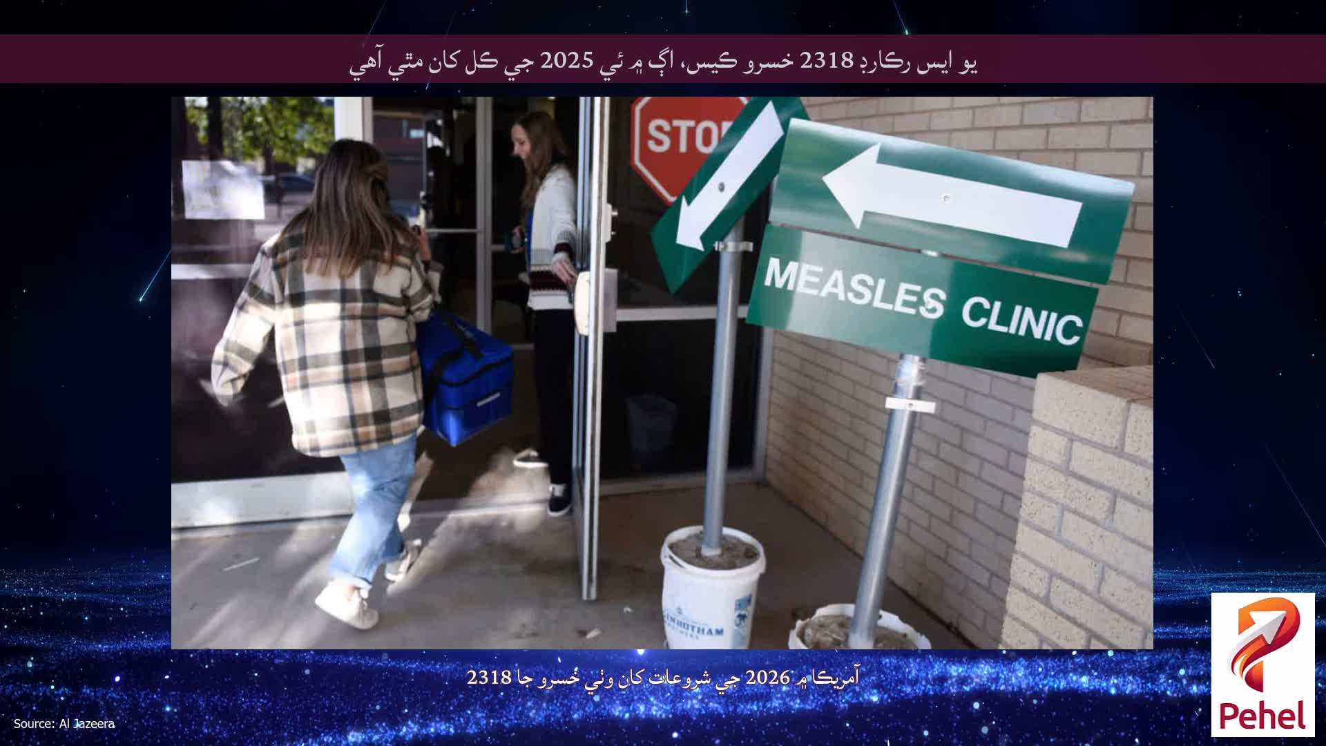 يو ايس رڪارڊ 2318 خسرو ڪيس، اڳ ۾ ئي 2025 جي ڪل کان مٿي آهي