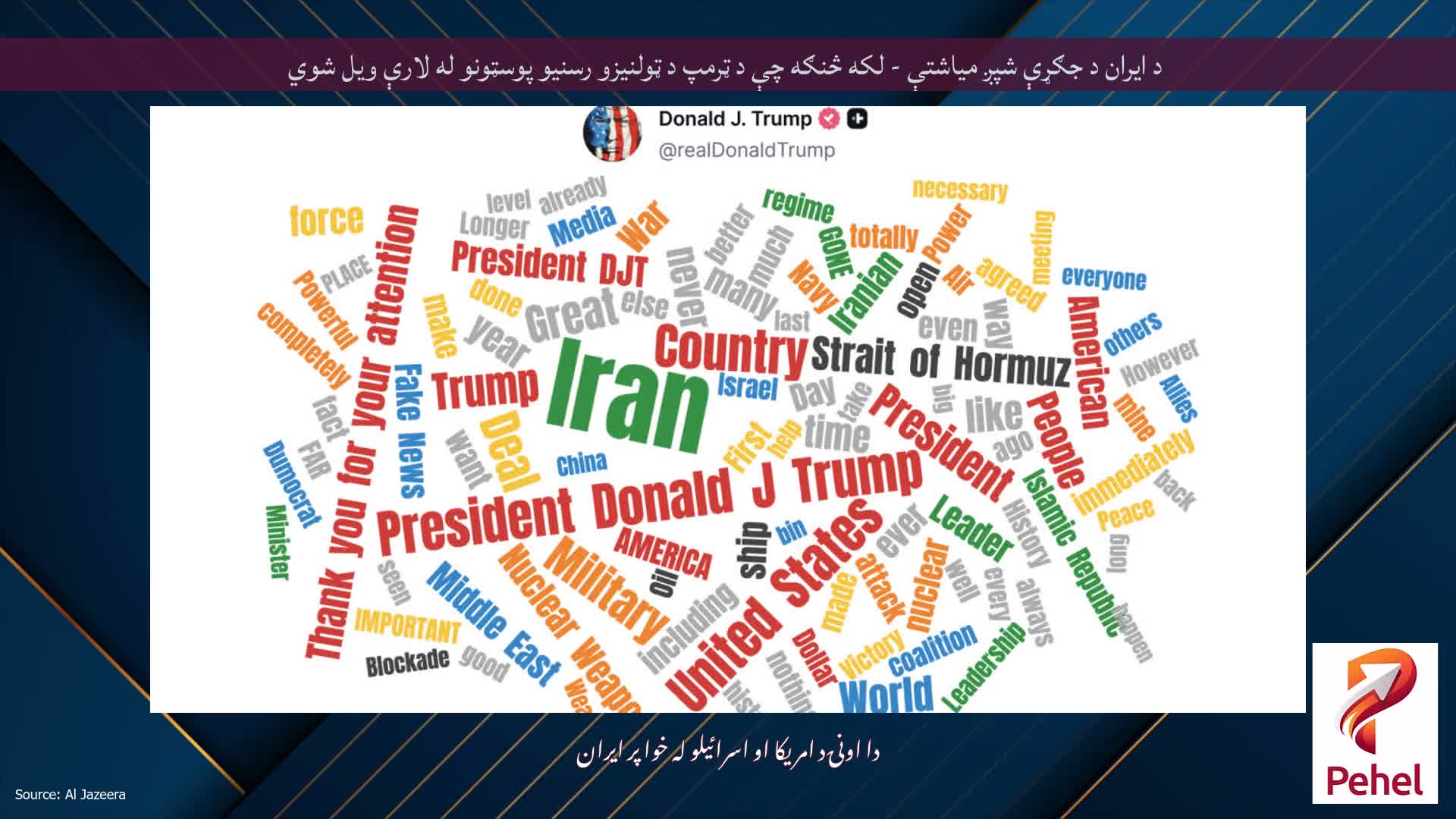 د ایران د جګړې شپږ میاشتې - لکه څنګه چې د ټرمپ د ټولنیزو رسنیو پوسټونو له لارې ویل شوي