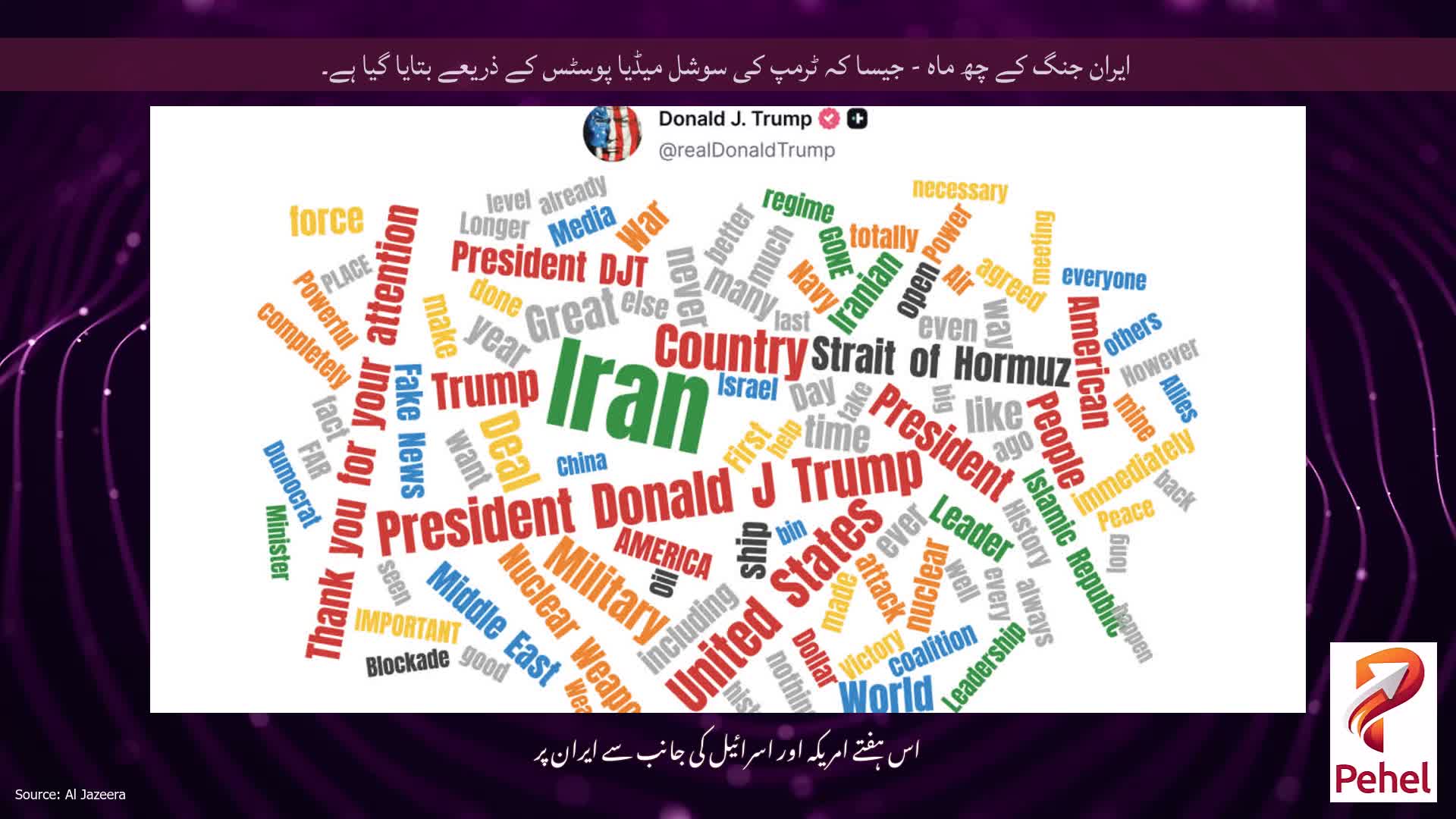 ایران جنگ کے چھ ماہ - جیسا کہ ٹرمپ کی سوشل میڈیا پوسٹس کے ذریعے بتایا گیا ہے۔