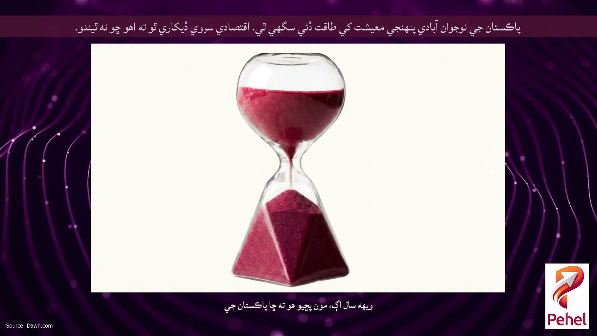 پاڪستان جي نوجوان آبادي پنهنجي معيشت کي طاقت ڏئي سگهي ٿي. اقتصادي سروي ڏيکاري ٿو ته اهو ڇو نه ٿيندو.