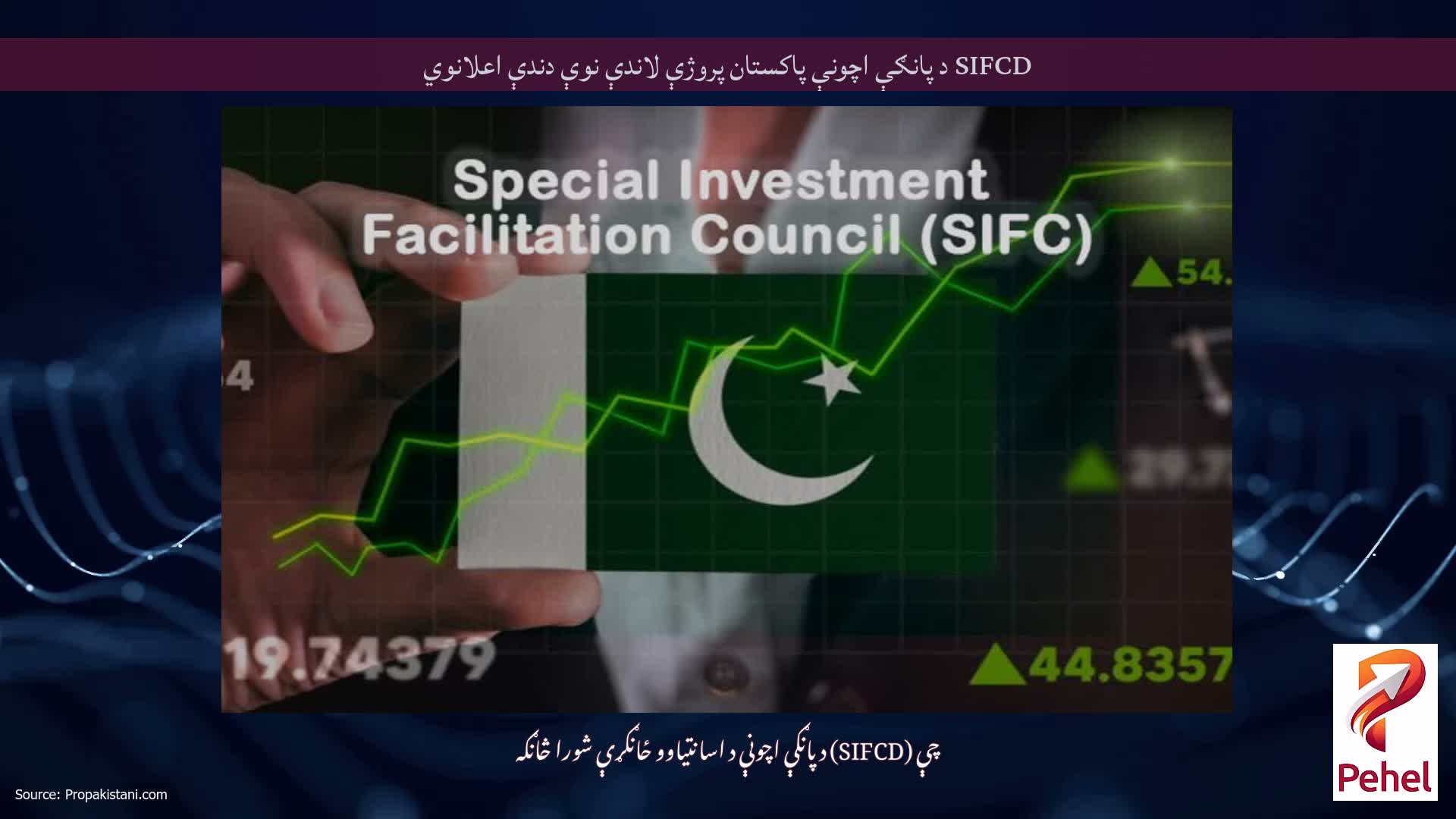 SIFCD د پانګې اچونې پاکستان پروژې لاندې نوې دندې اعلانوي