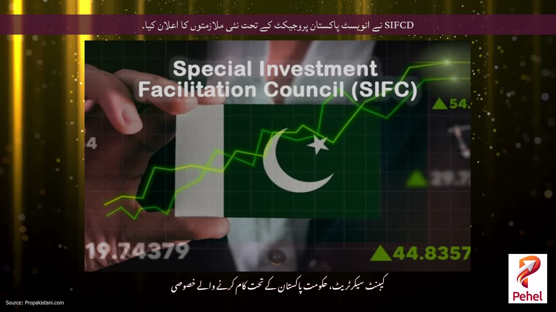 SIFCD نے انویسٹ پاکستان پروجیکٹ کے تحت نئی ملازمتوں کا اعلان کیا۔
