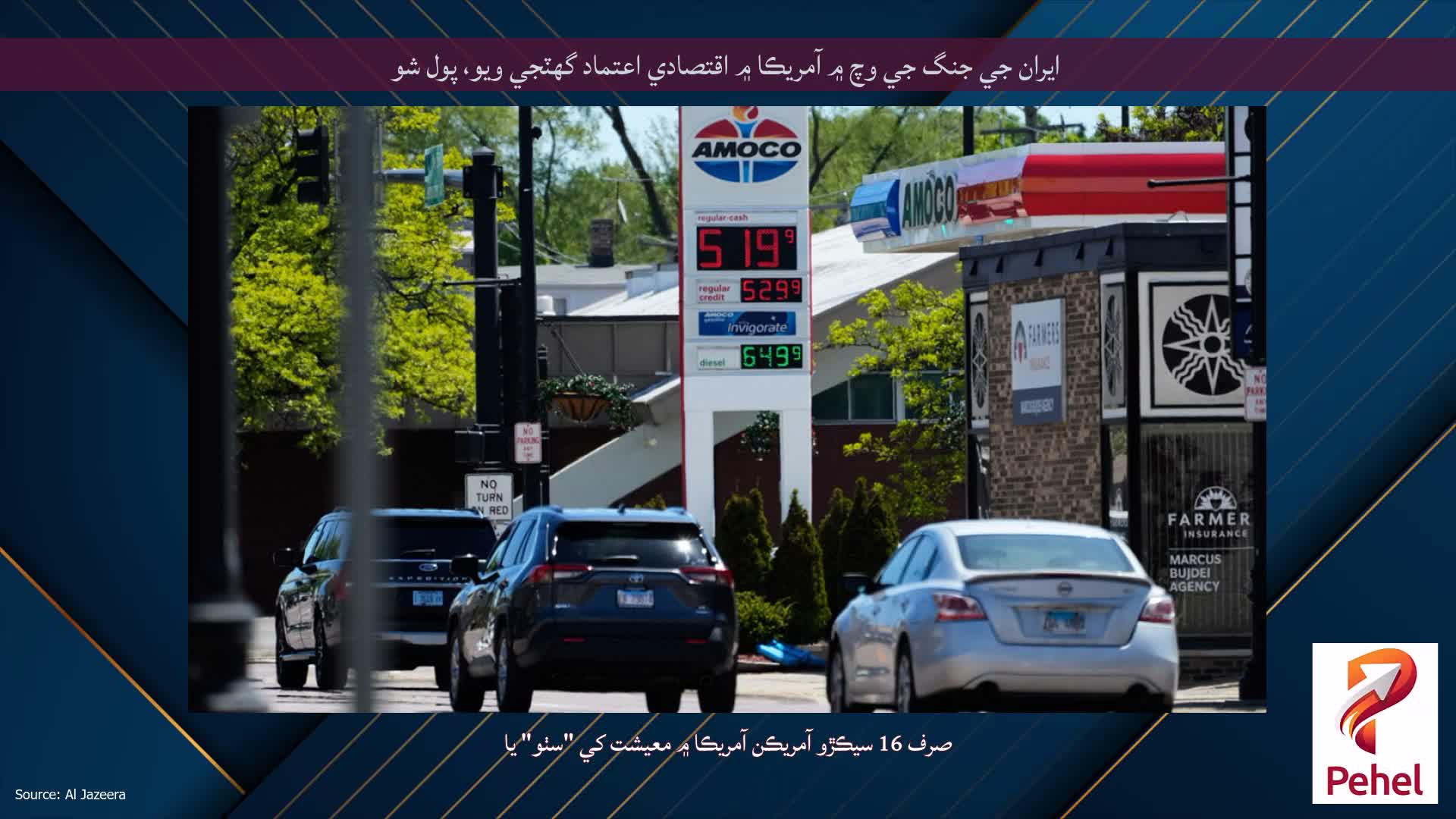 ايران جي جنگ جي وچ ۾ آمريڪا ۾ اقتصادي اعتماد گهٽجي ويو، پول شو