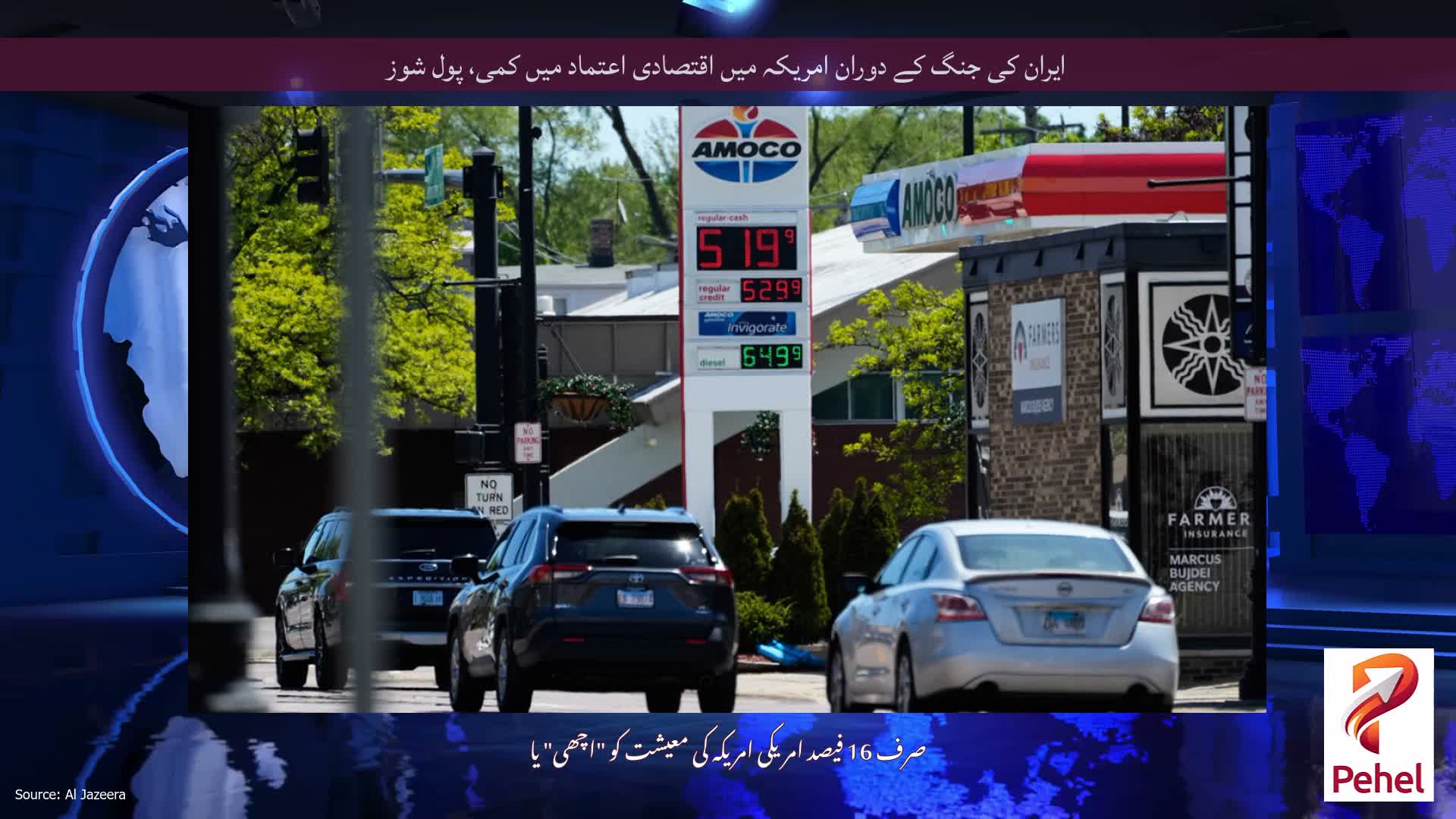 ایران کی جنگ کے دوران امریکہ میں اقتصادی اعتماد میں کمی، پول شوز