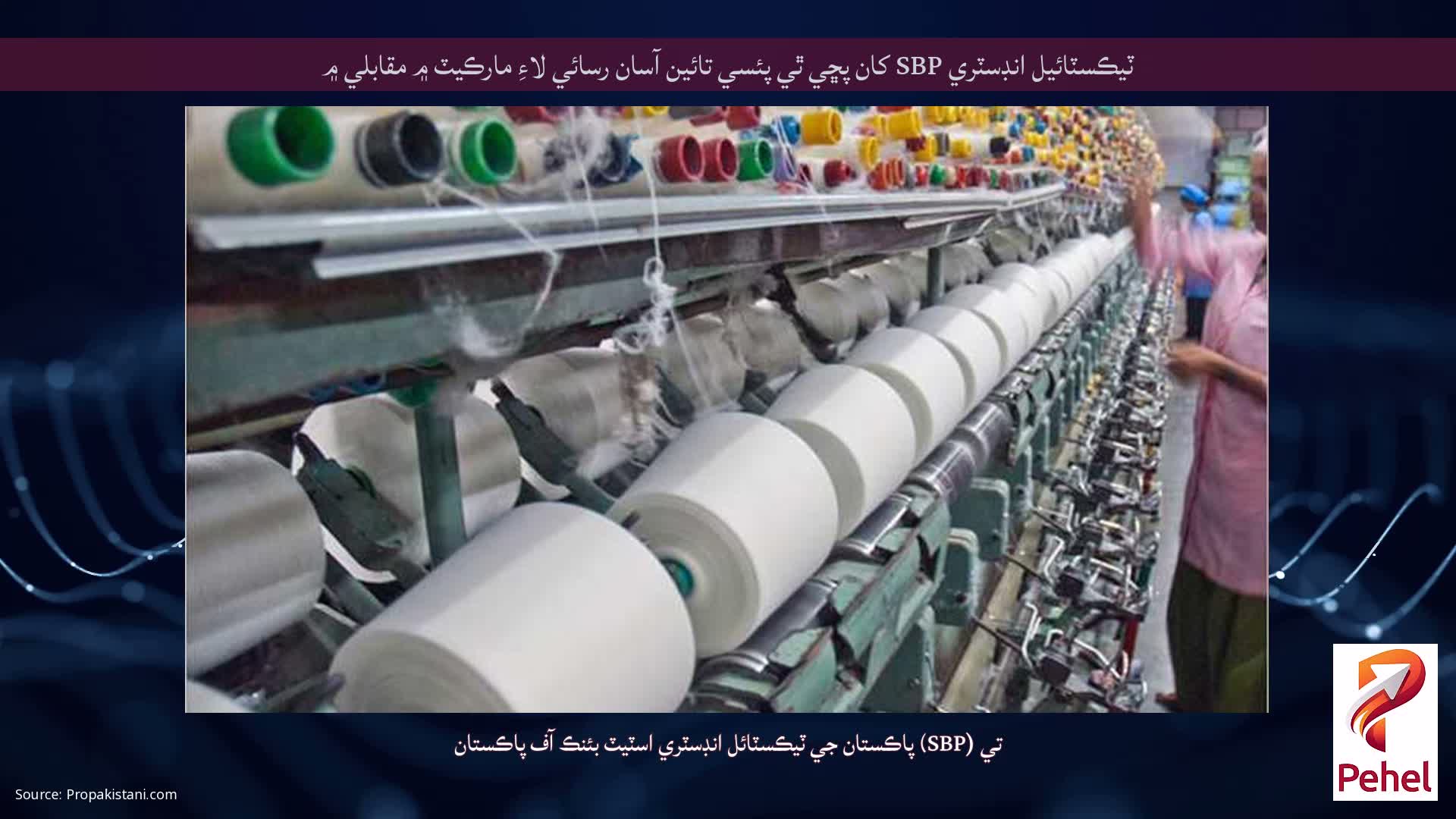 ٽيڪسٽائيل انڊسٽري SBP کان پڇي ٿي پئسي تائين آسان رسائي لاءِ مارڪيٽ ۾ مقابلي ۾