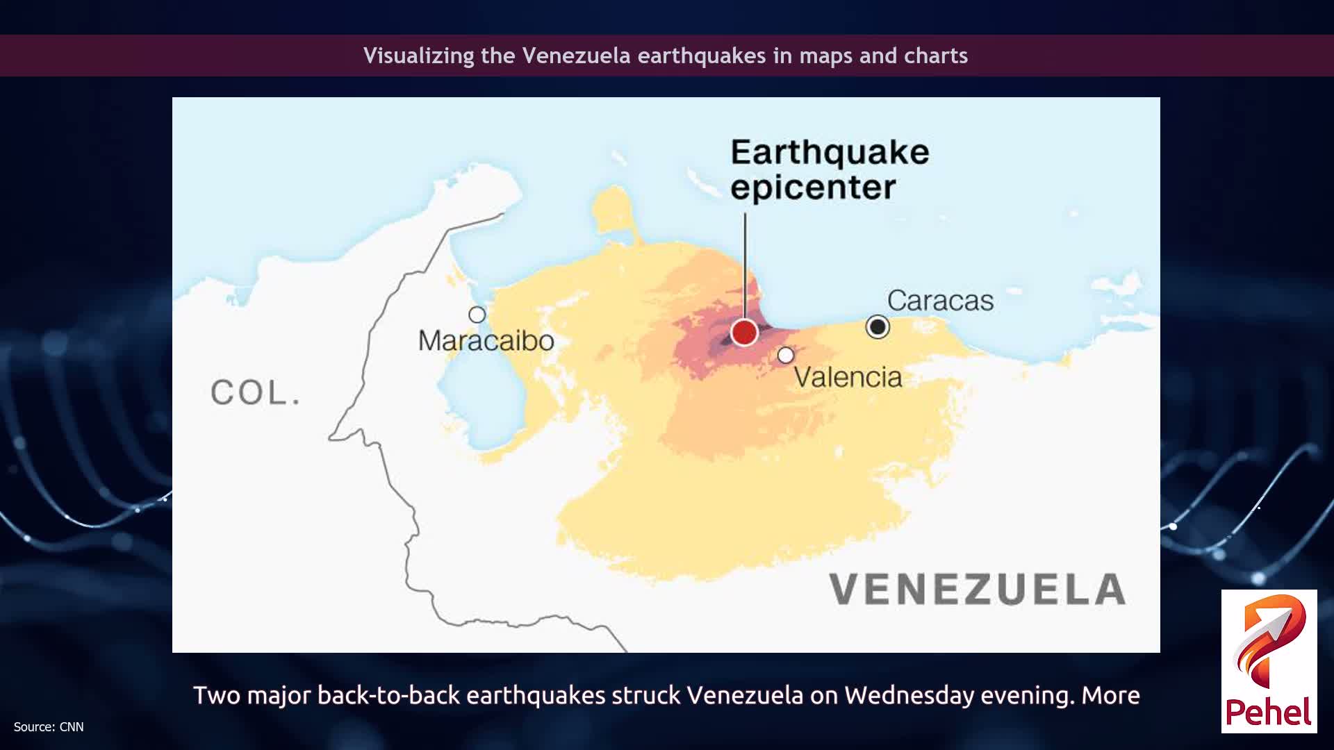 Visualizing the Venezuela earthquakes in maps and charts