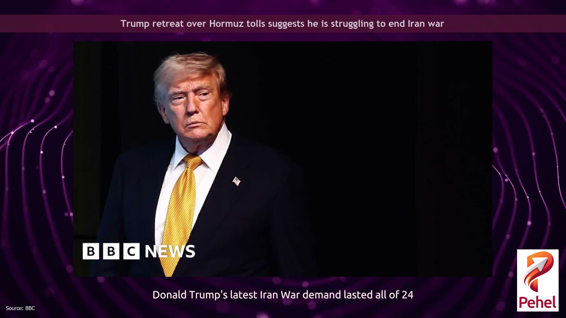 Trump retreat over Hormuz tolls suggests he is struggling to end Iran war