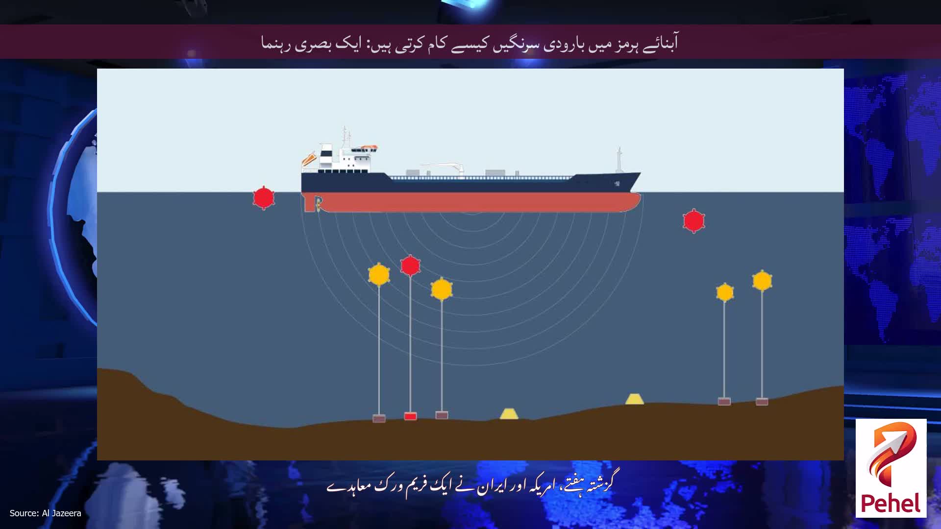 آبنائے ہرمز میں بارودی سرنگیں کیسے کام کرتی ہیں: ایک بصری رہنما