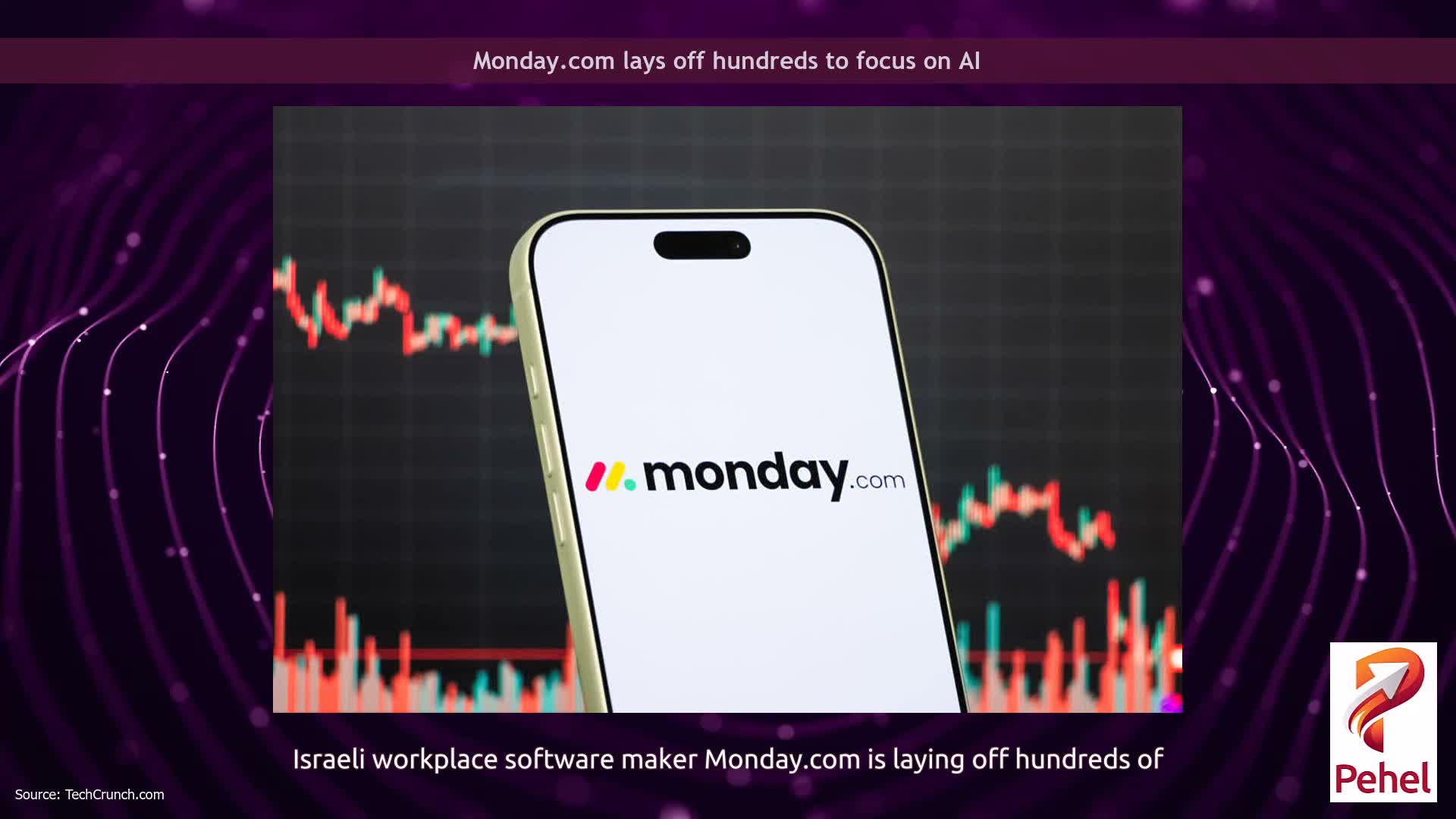 Monday.com lays off hundreds to focus on AI