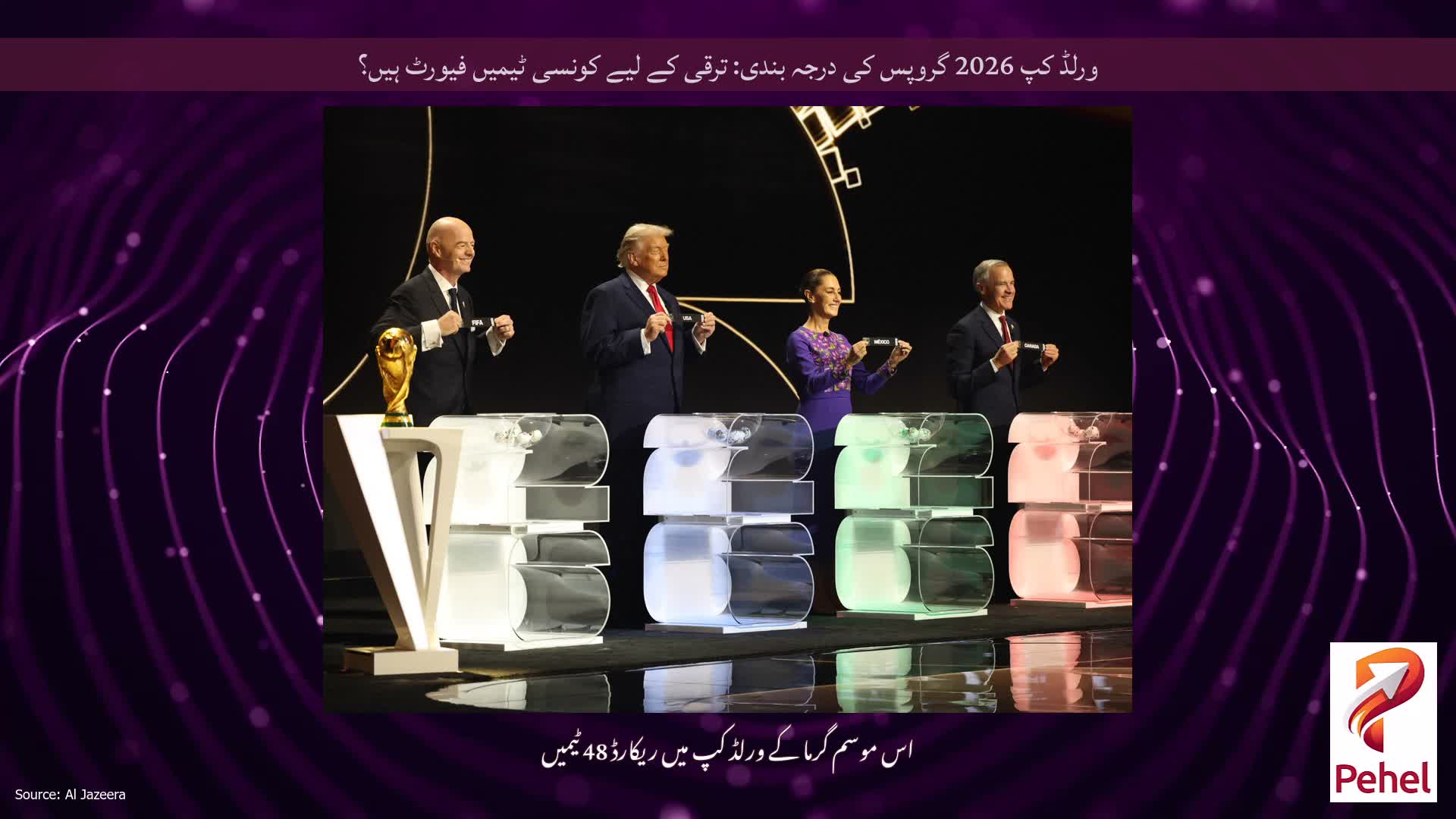 ورلڈ کپ 2026 گروپس کی درجہ بندی: ترقی کے لیے کونسی ٹیمیں فیورٹ ہیں؟