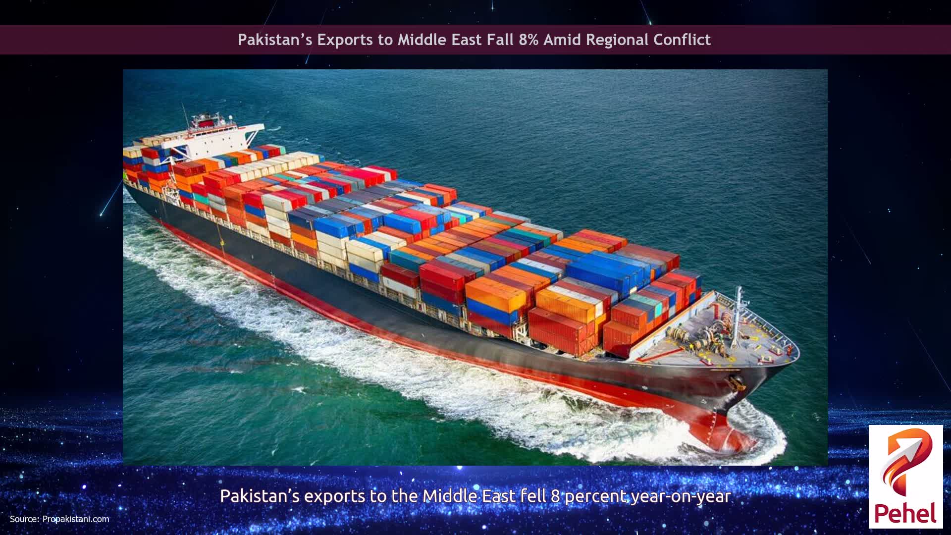 Pakistan’s Exports to Middle East Fall 8% Amid Regional Conflict